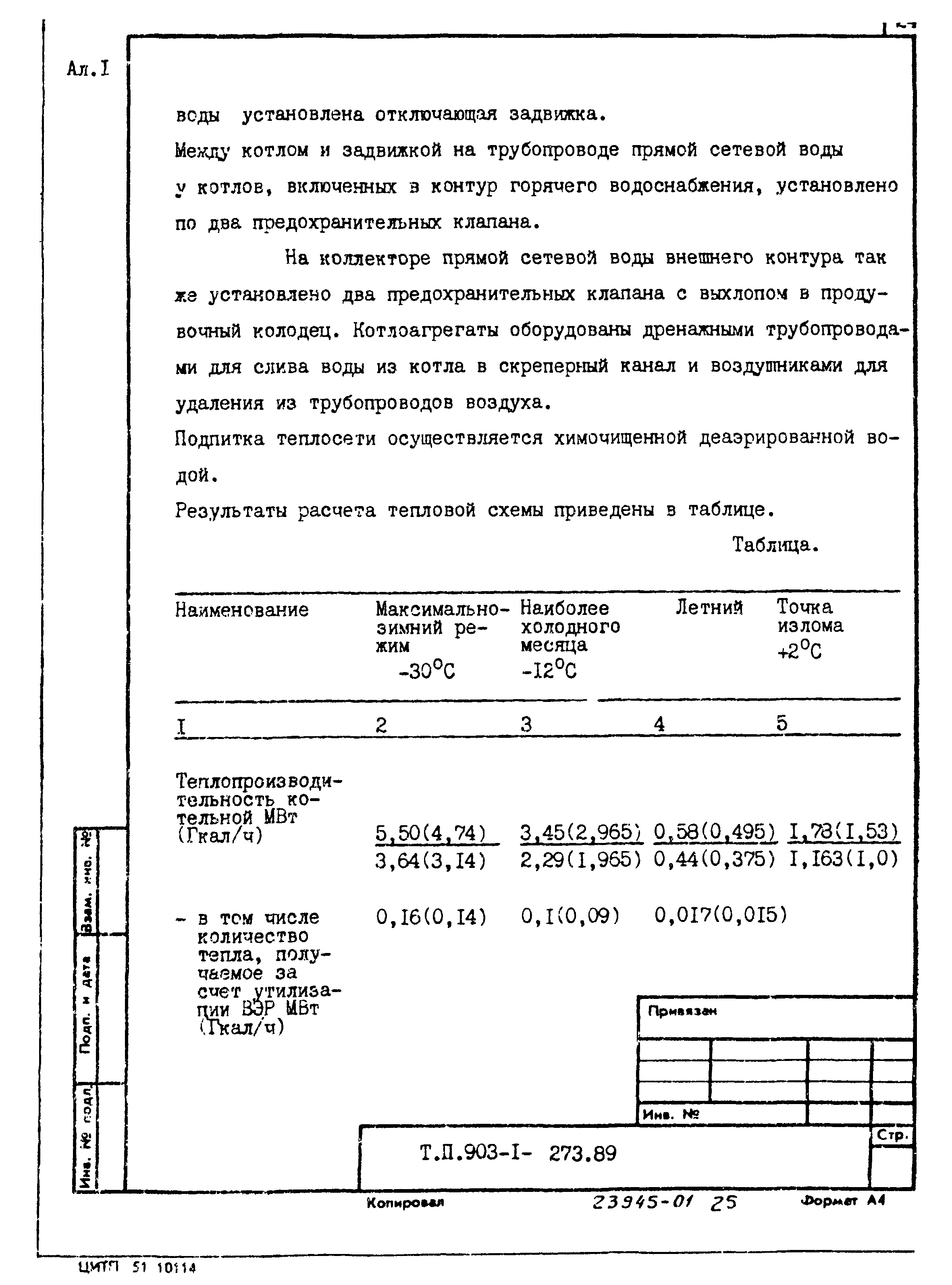 Типовой проект 903-1-273.89