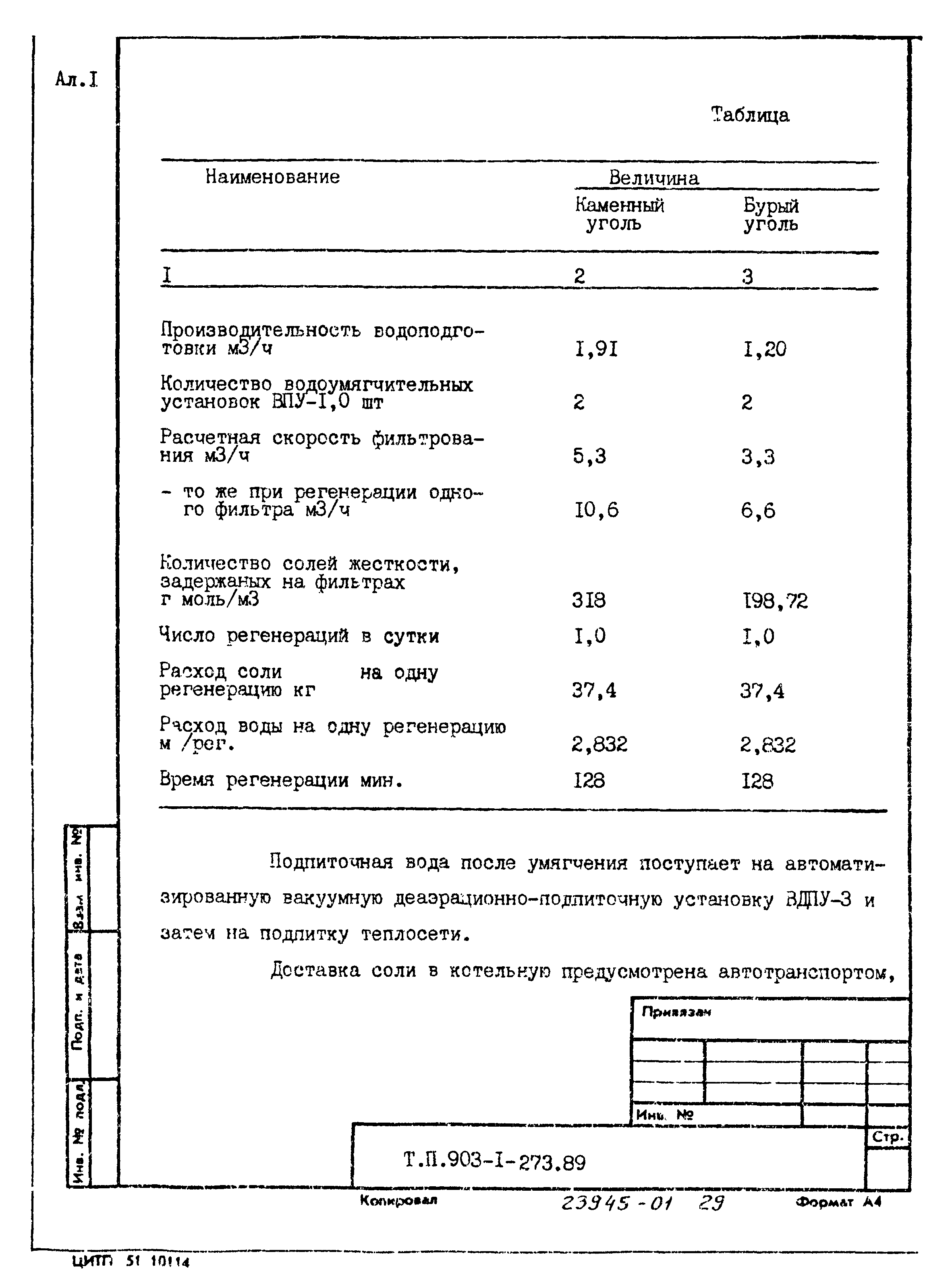 Типовой проект 903-1-273.89