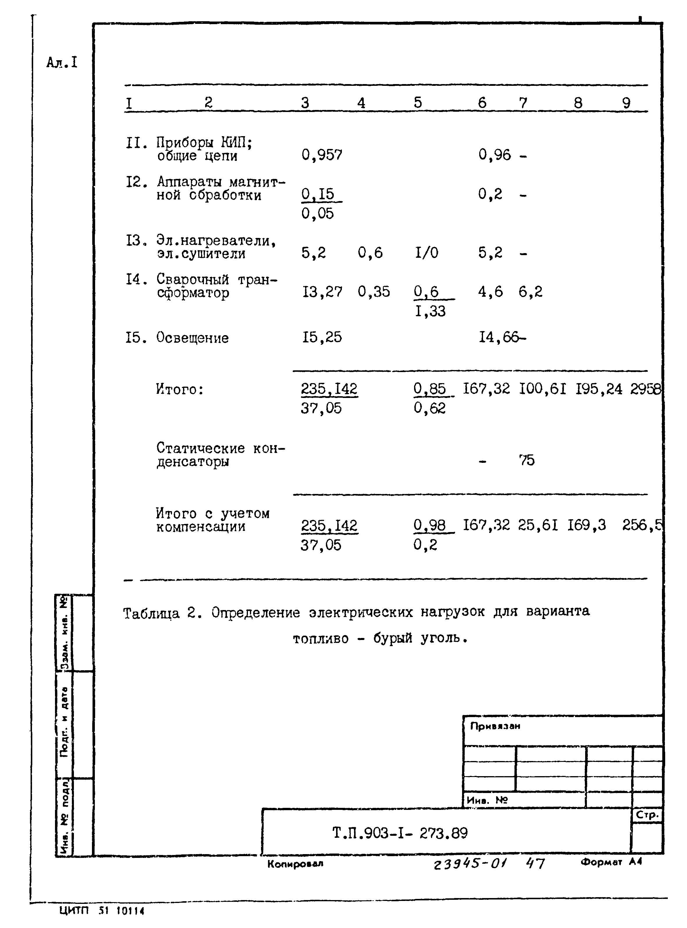 Типовой проект 903-1-273.89