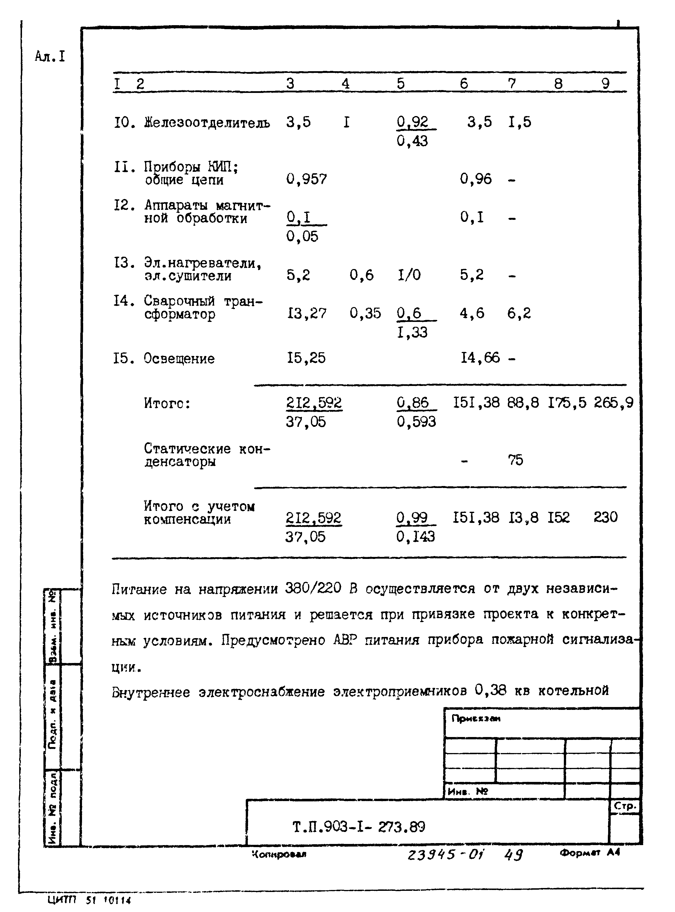 Типовой проект 903-1-273.89