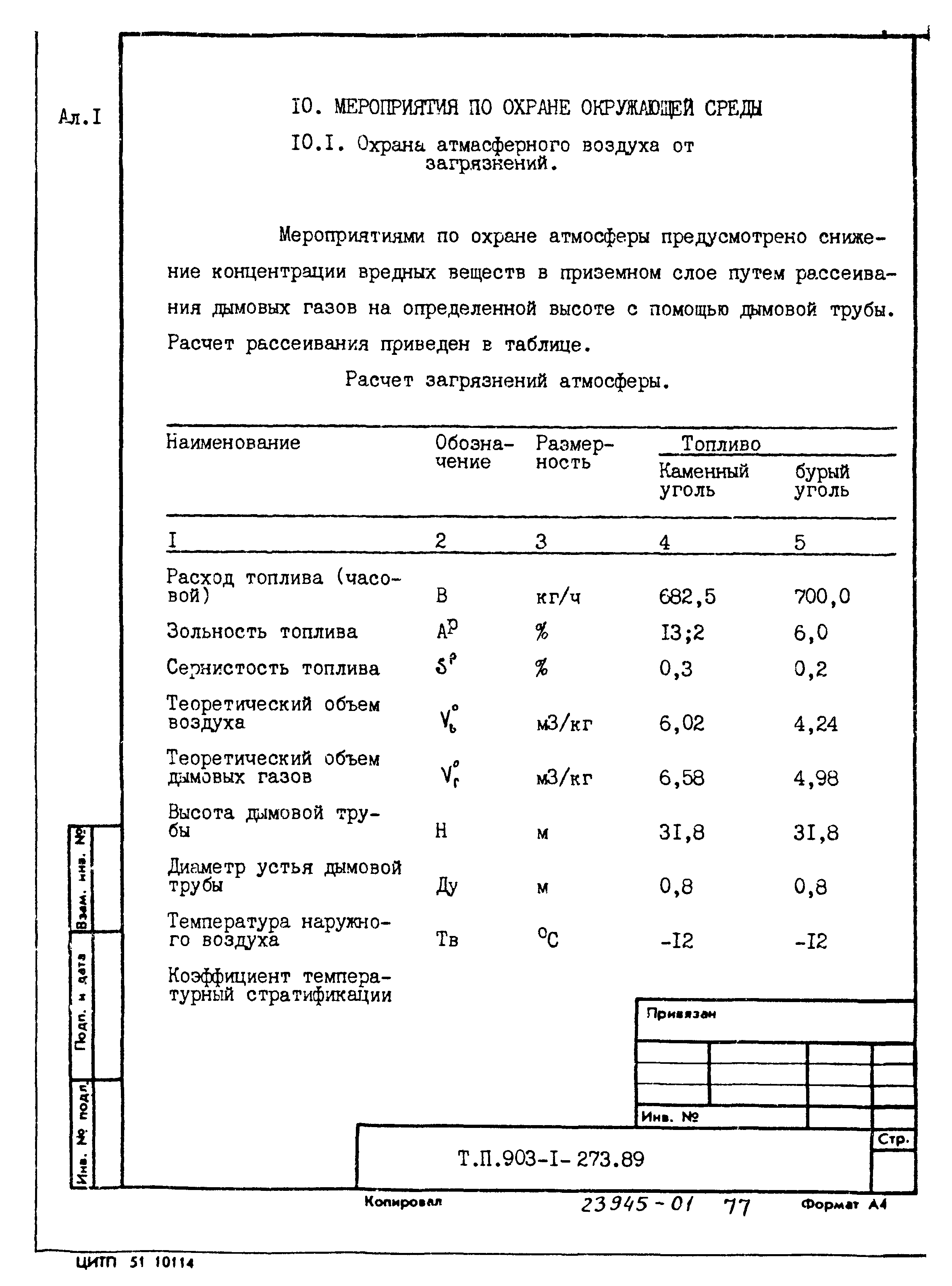 Типовой проект 903-1-273.89