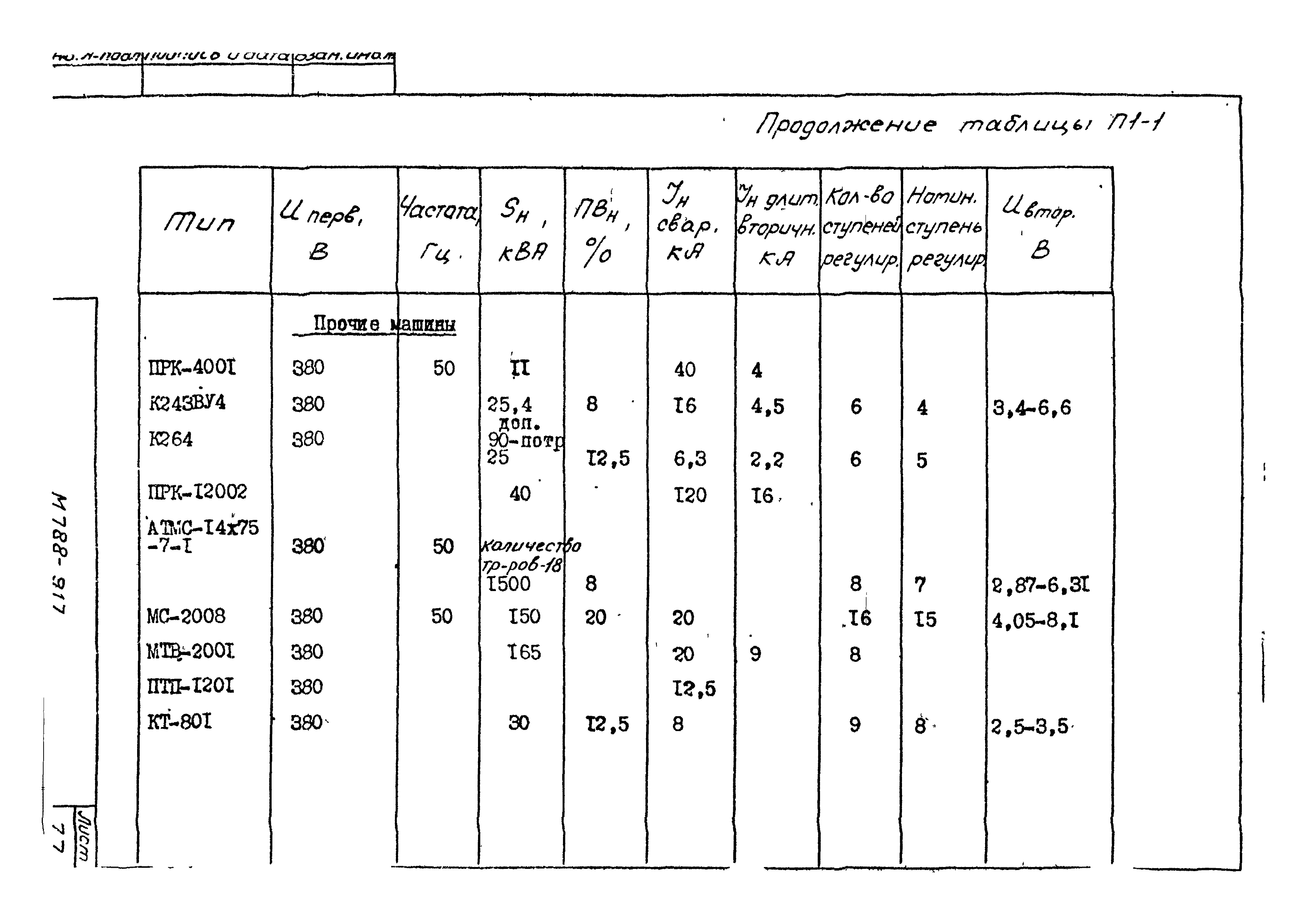 М788-917