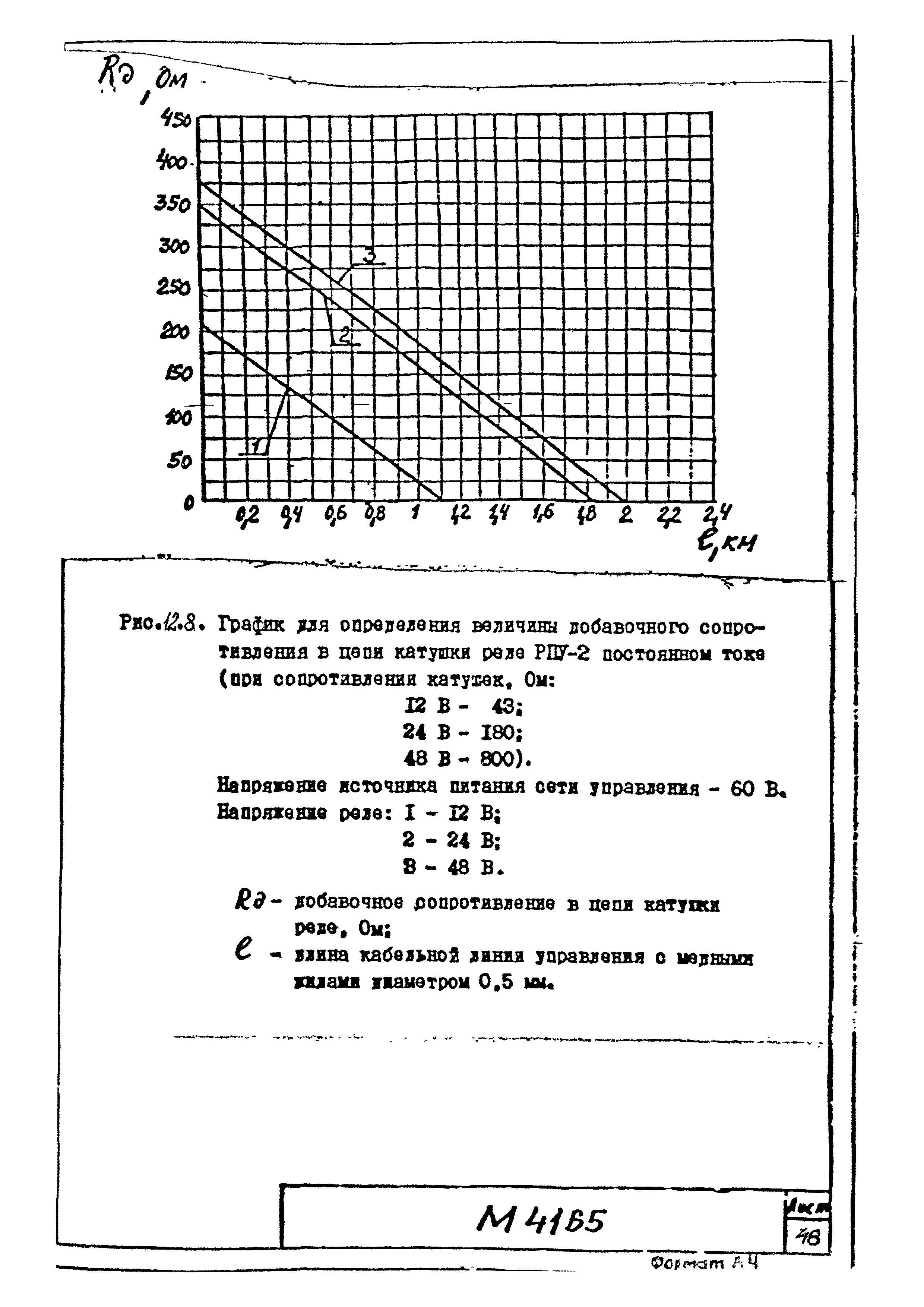 М4165