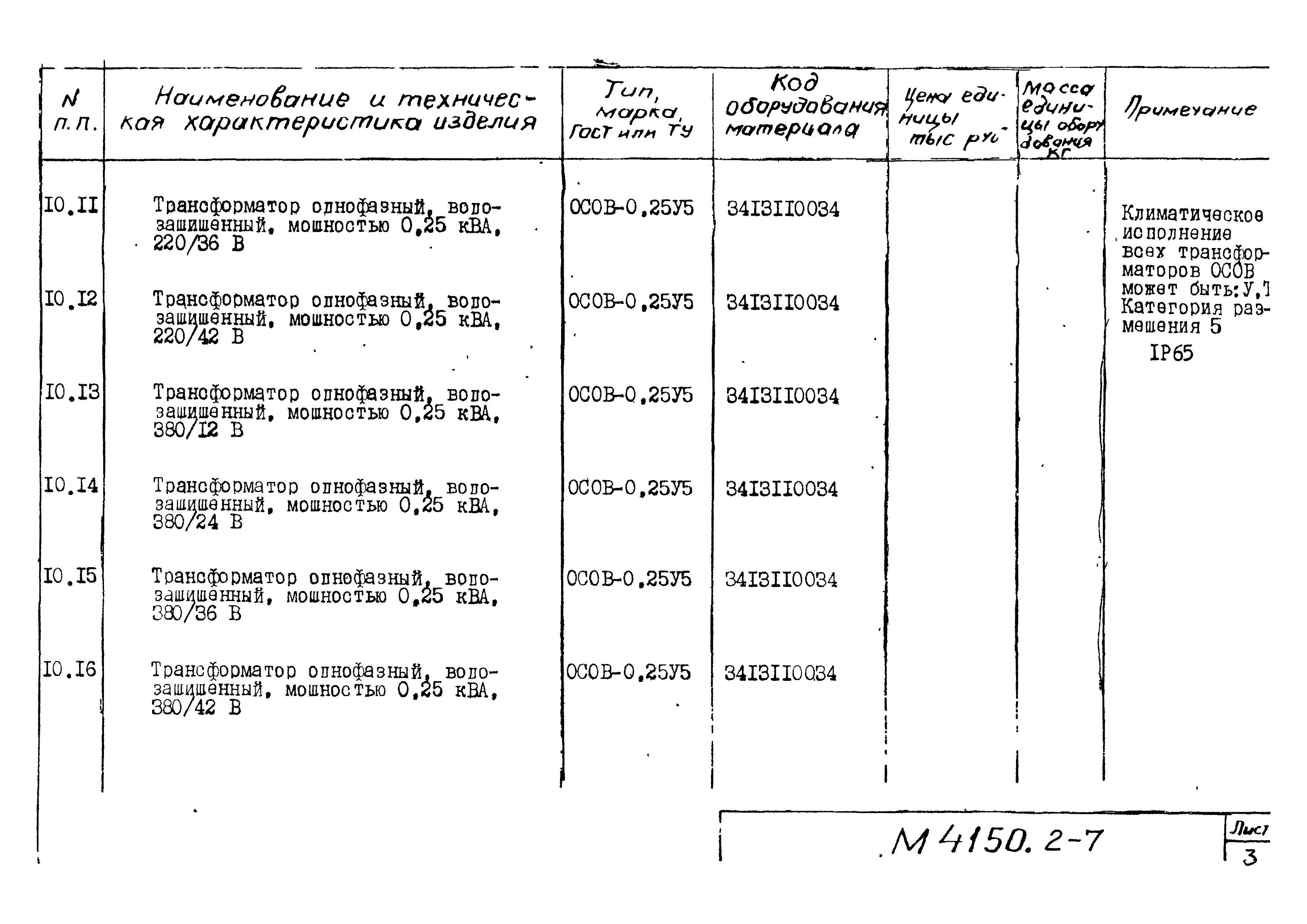 М4150.2-2