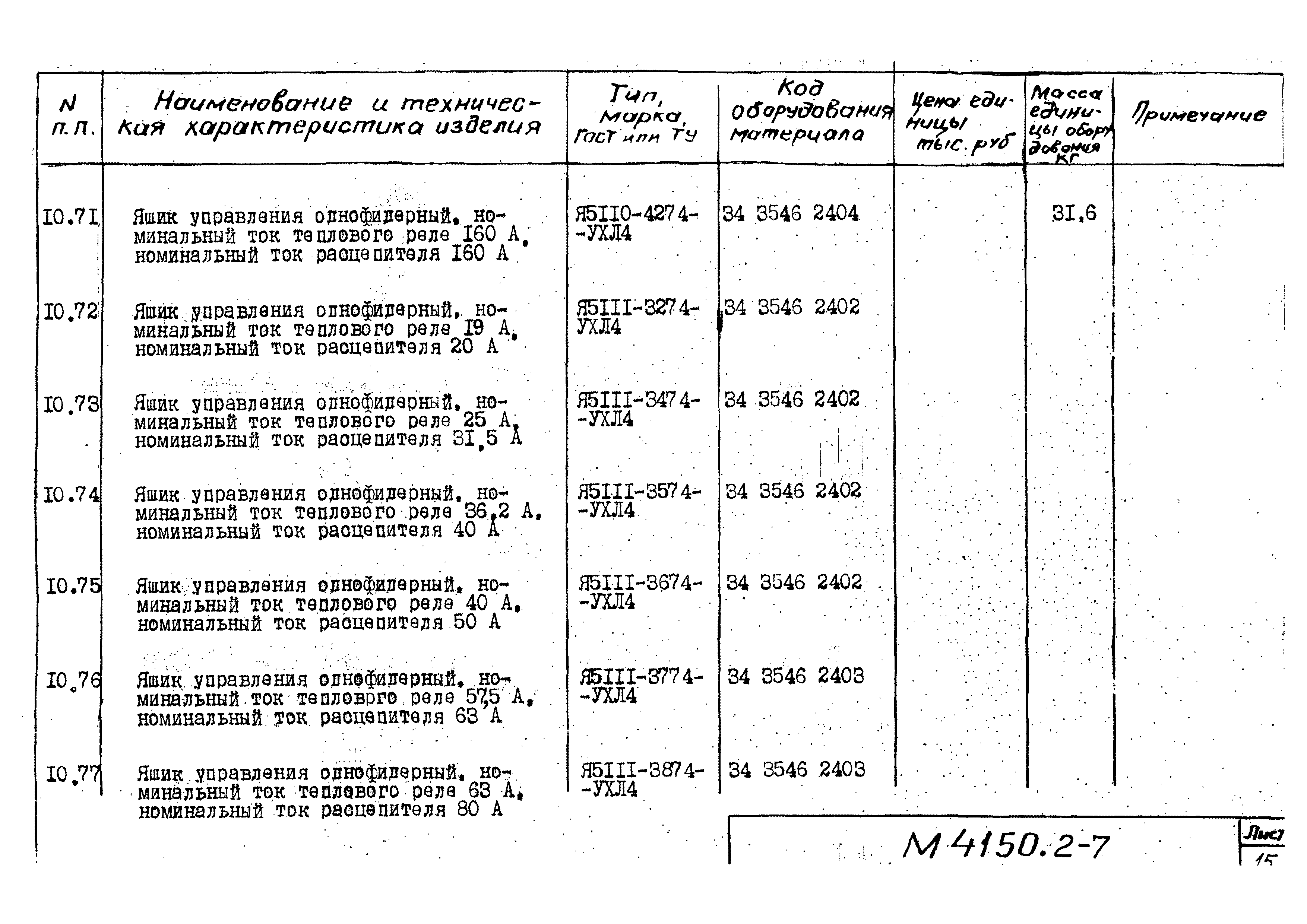 М4150.2-2