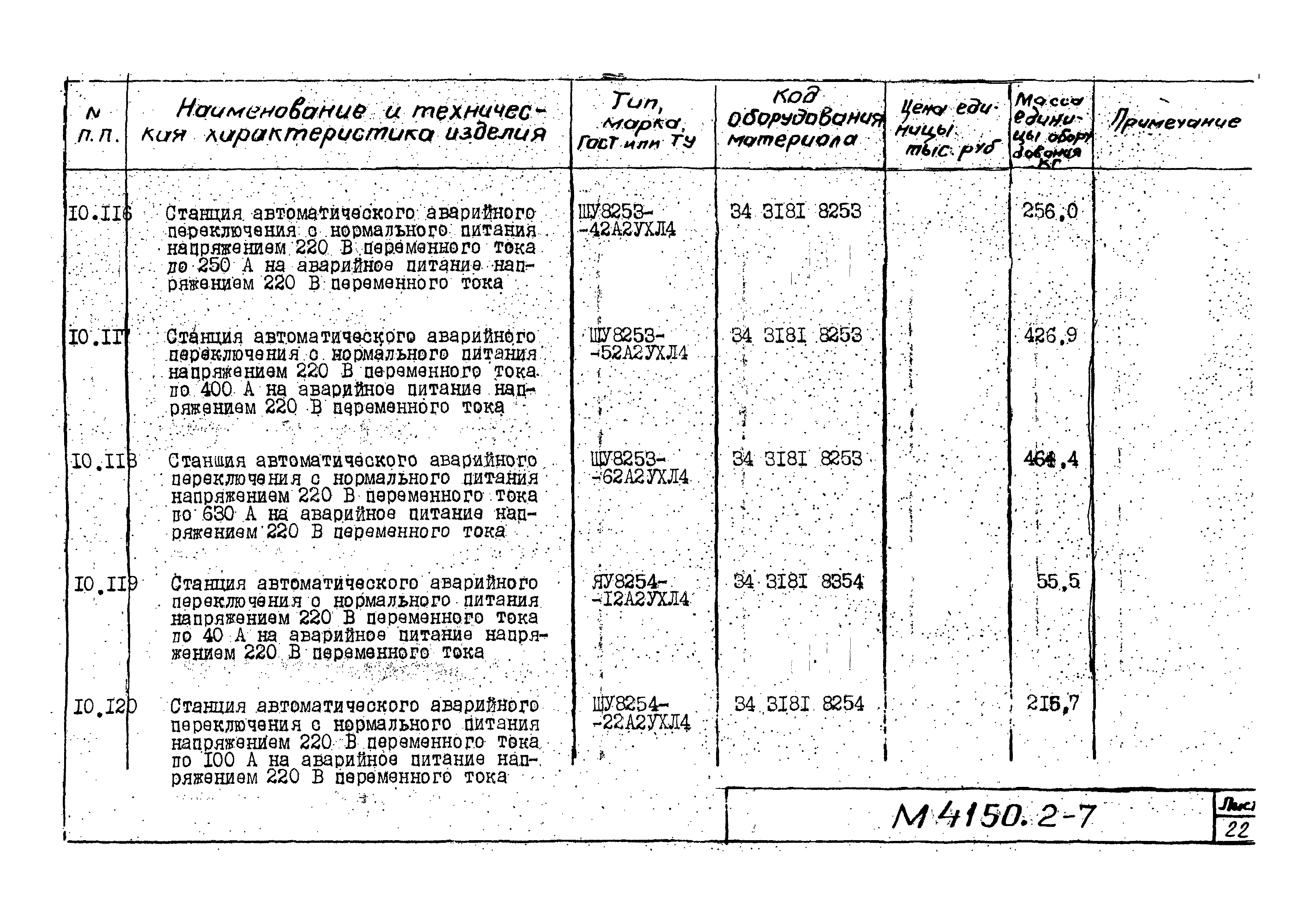 М4150.2-2