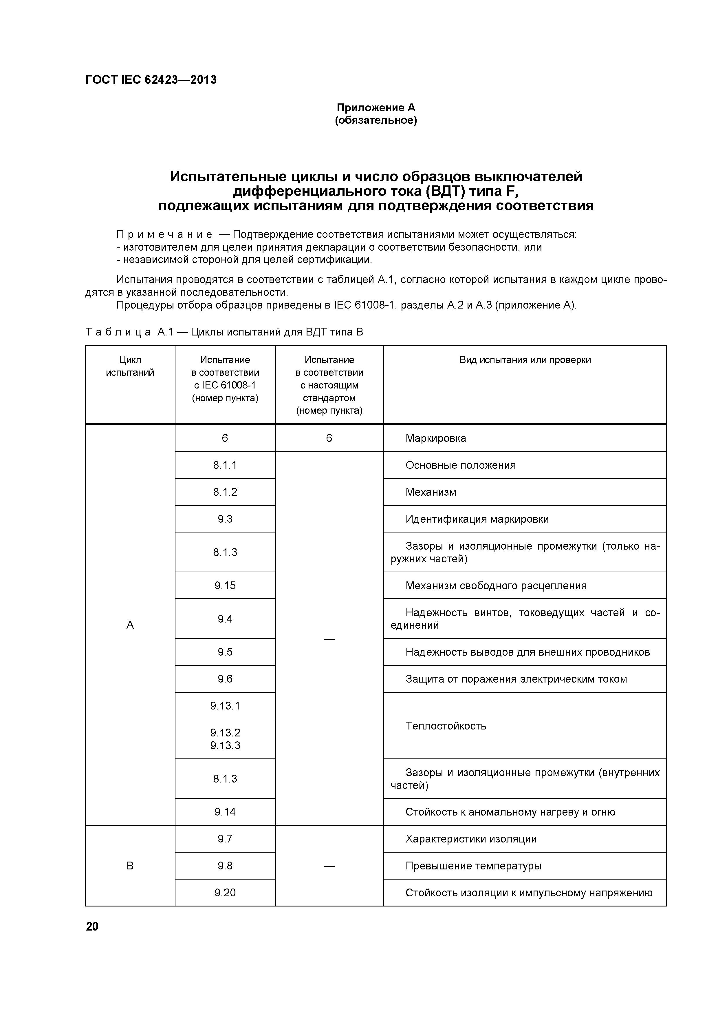 ГОСТ IEC 62423-2013