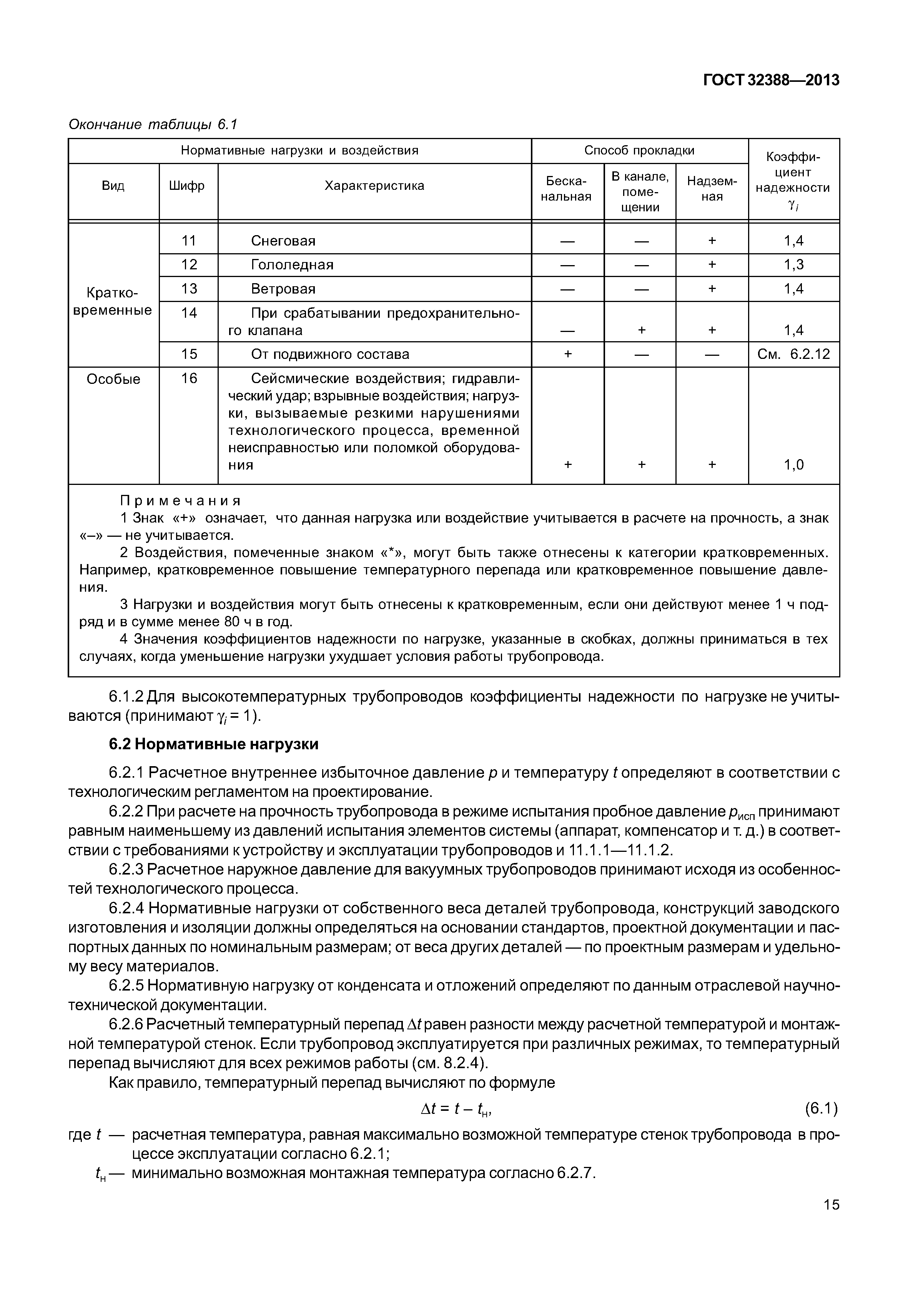 ГОСТ 32388-2013