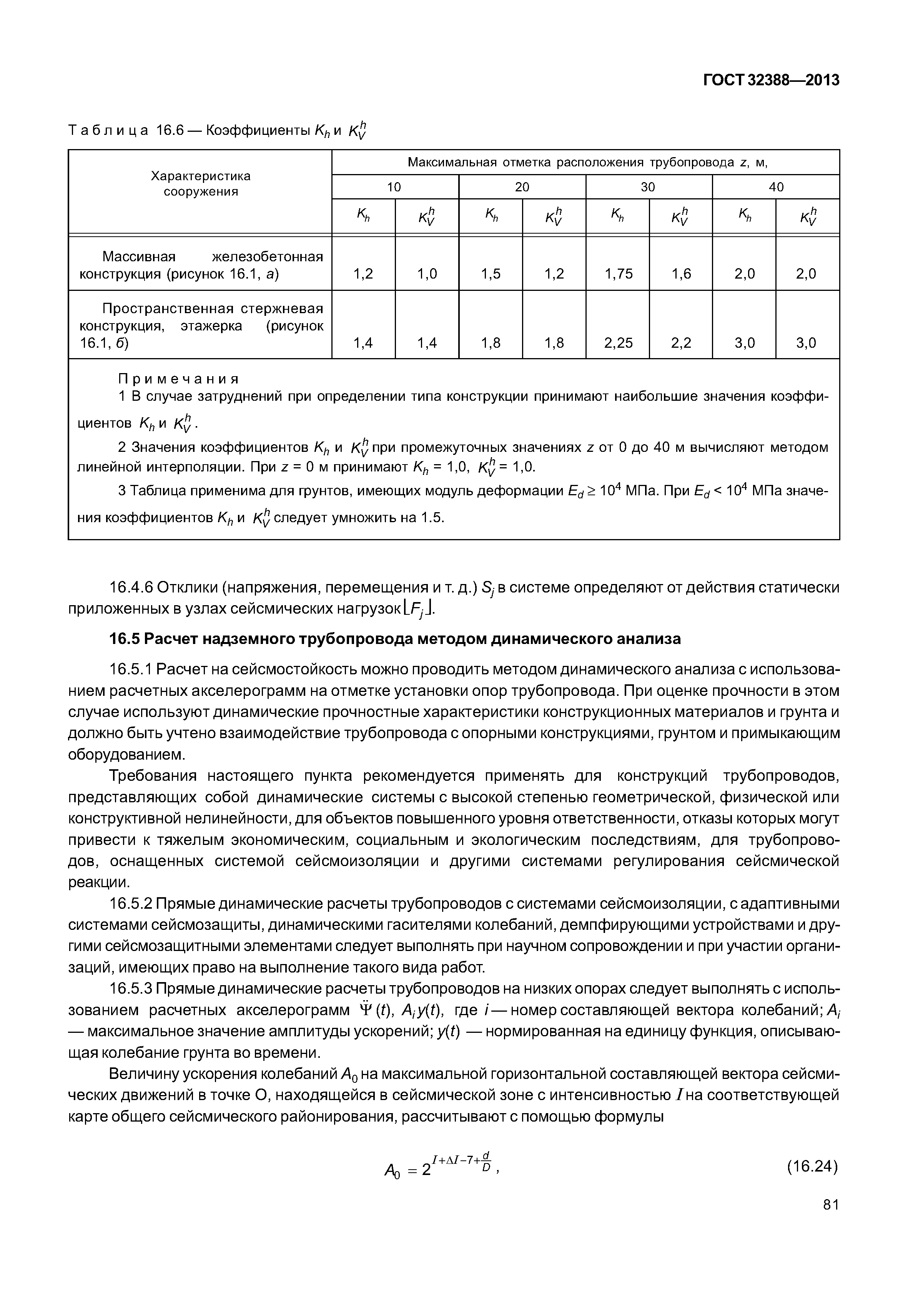 ГОСТ 32388-2013