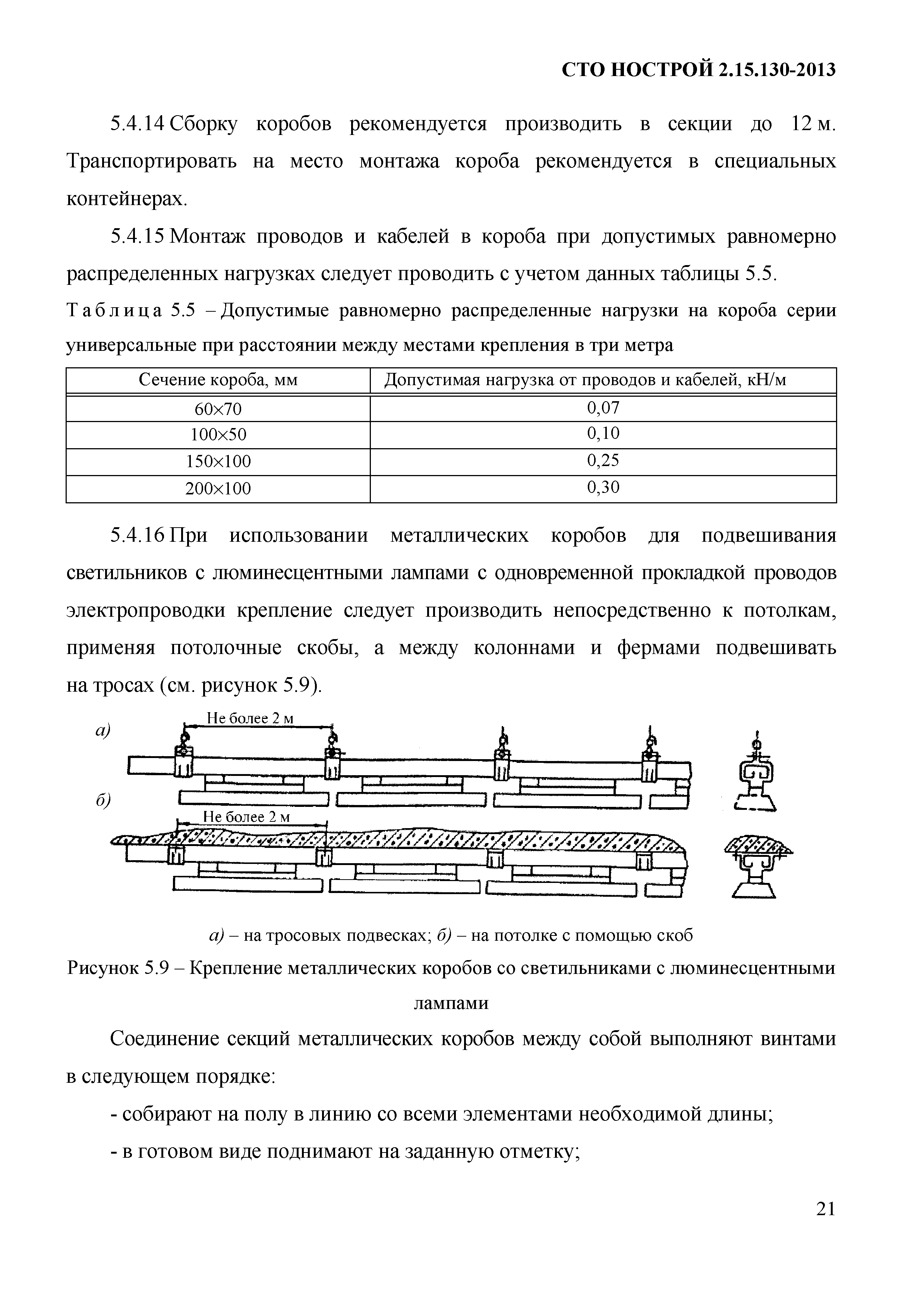 СТО НОСТРОЙ 2.15.130-2013