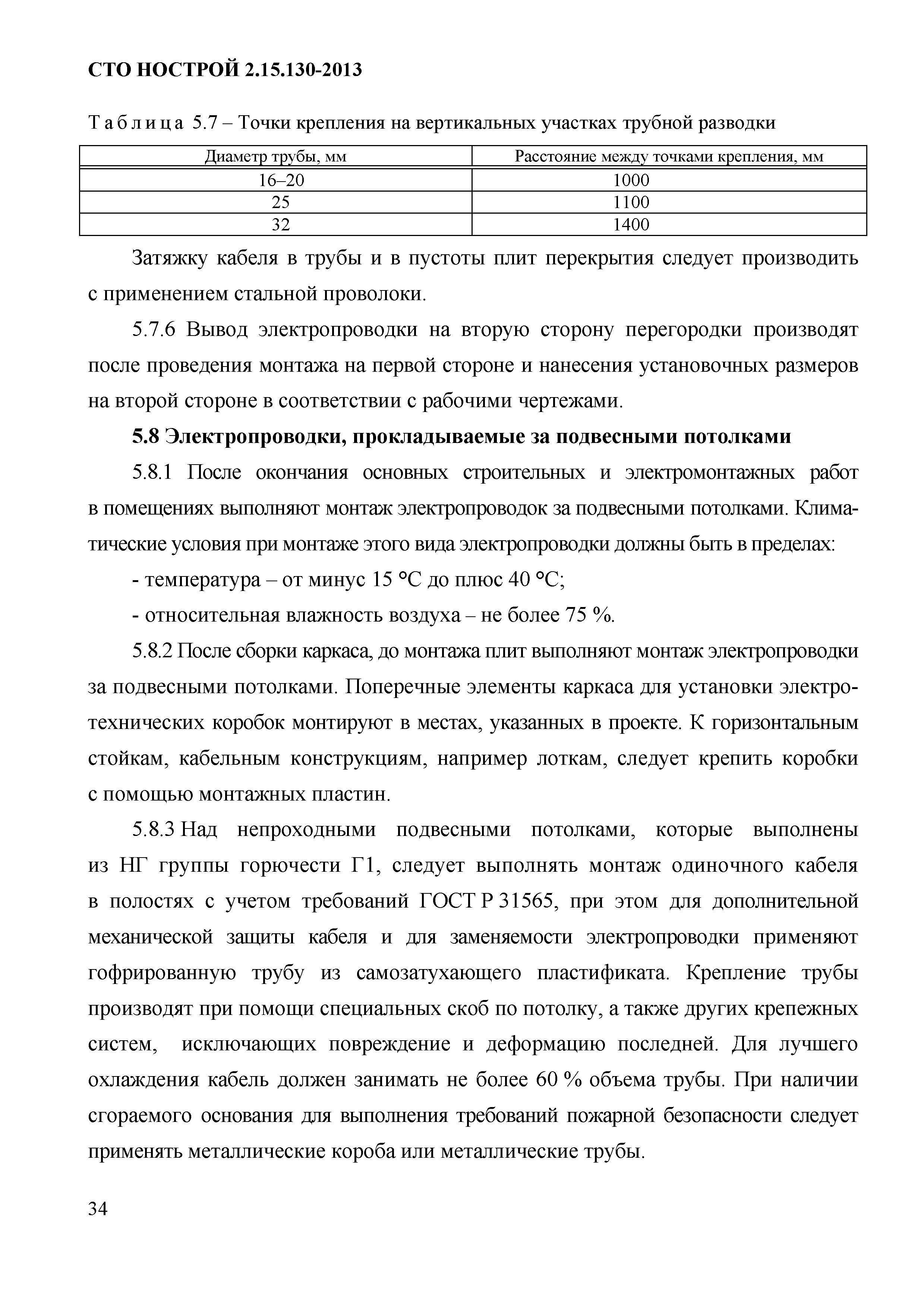 СТО НОСТРОЙ 2.15.130-2013