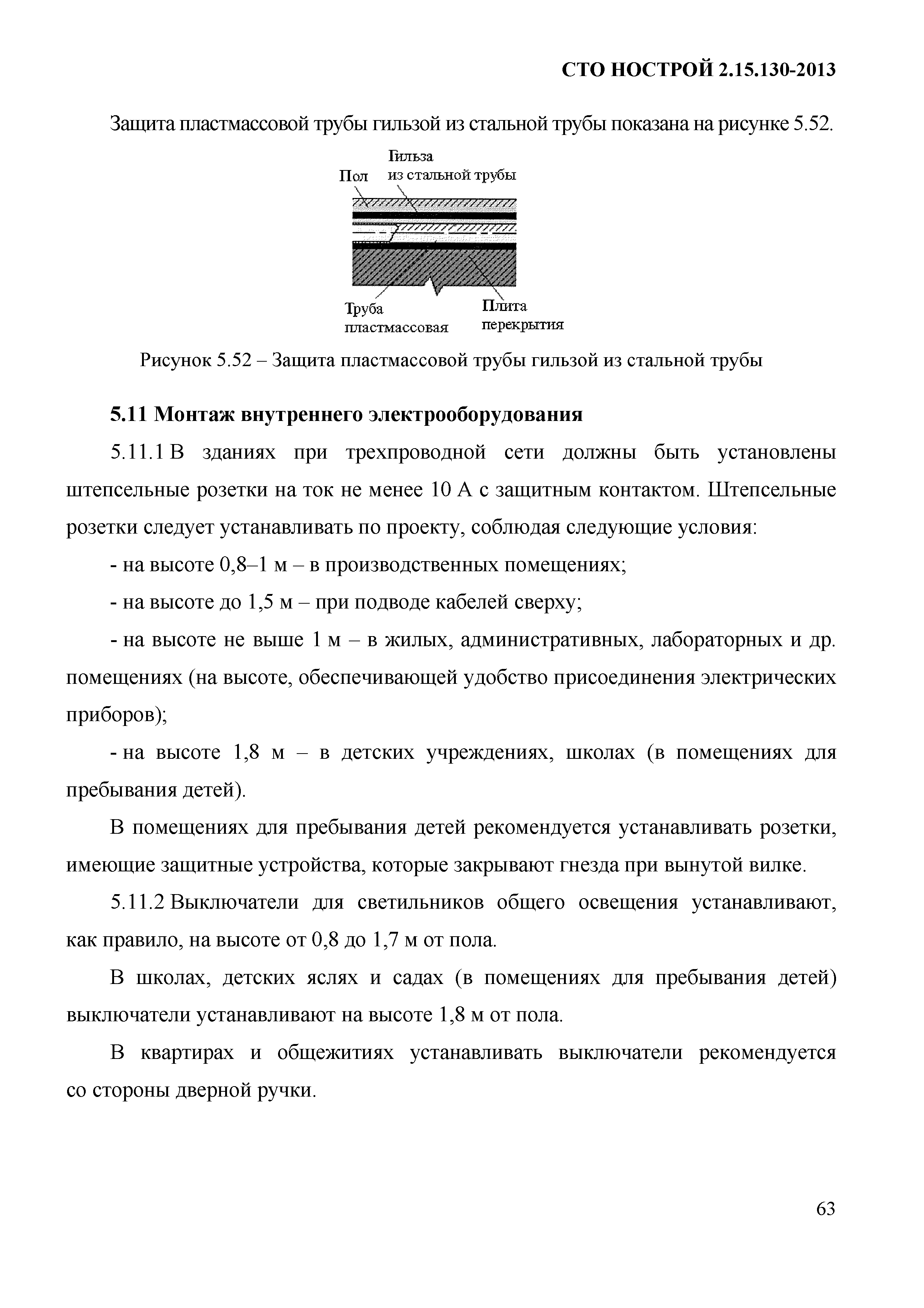 СТО НОСТРОЙ 2.15.130-2013