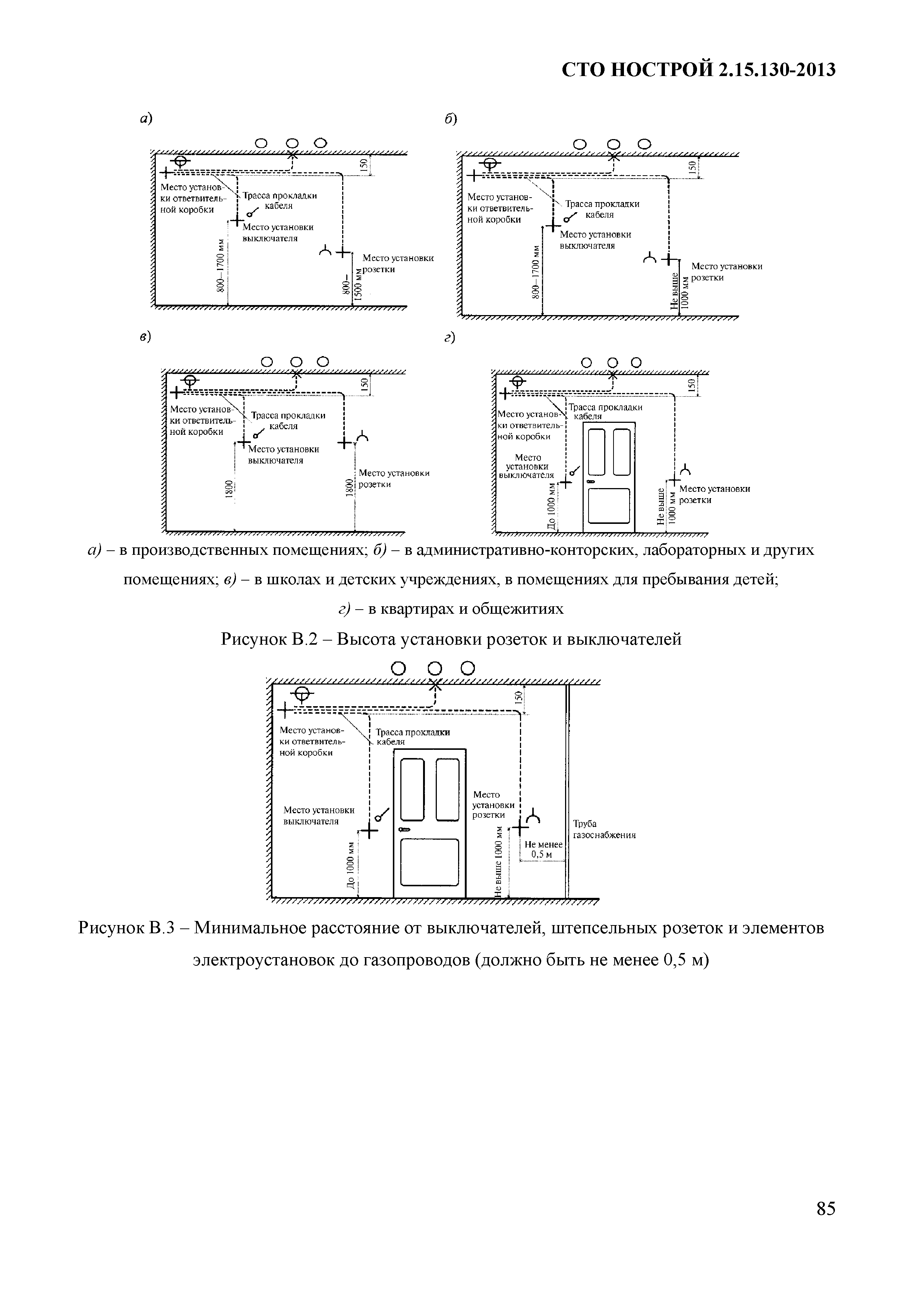 СТО НОСТРОЙ 2.15.130-2013