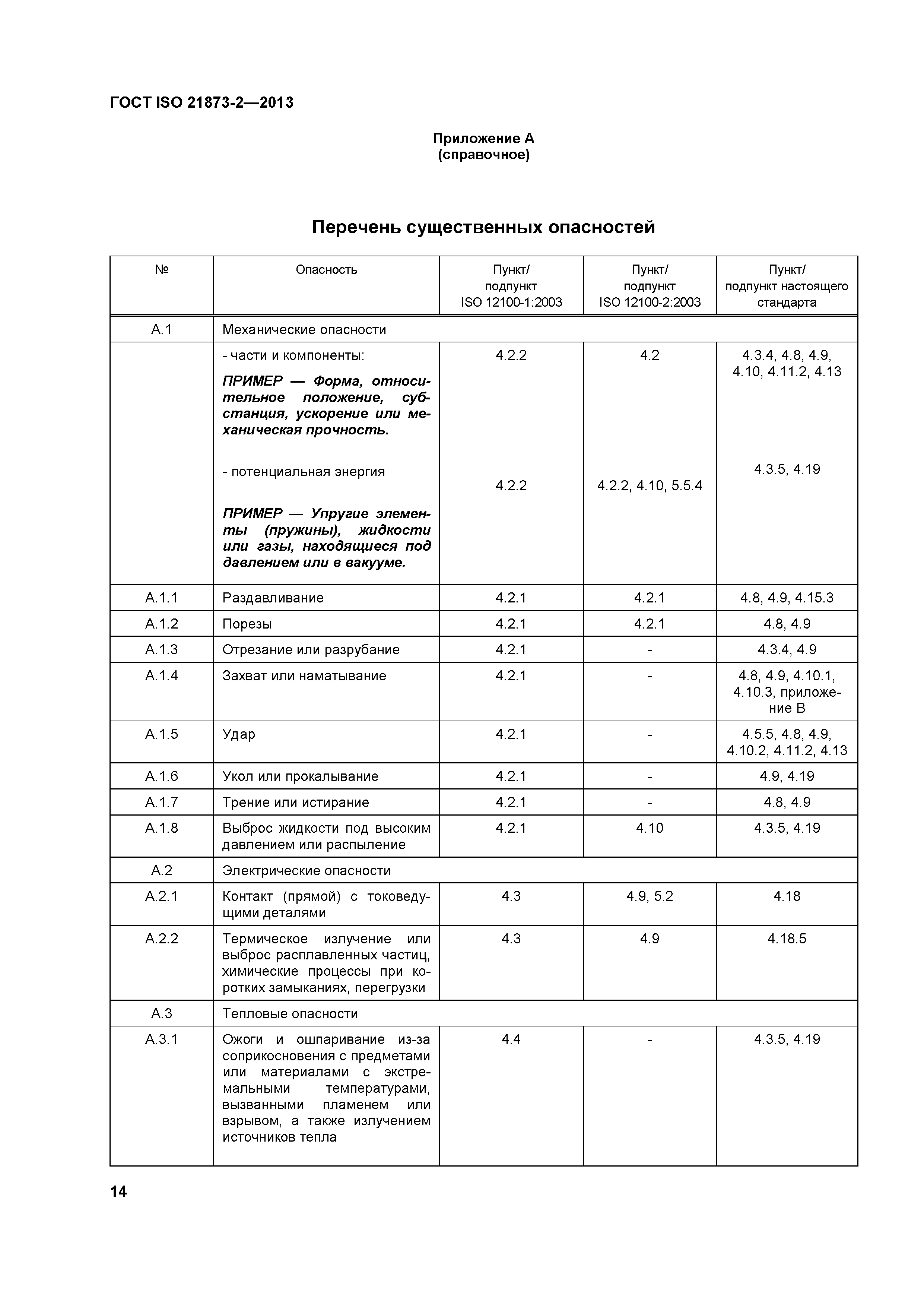 ГОСТ ISO 21873-2-2013