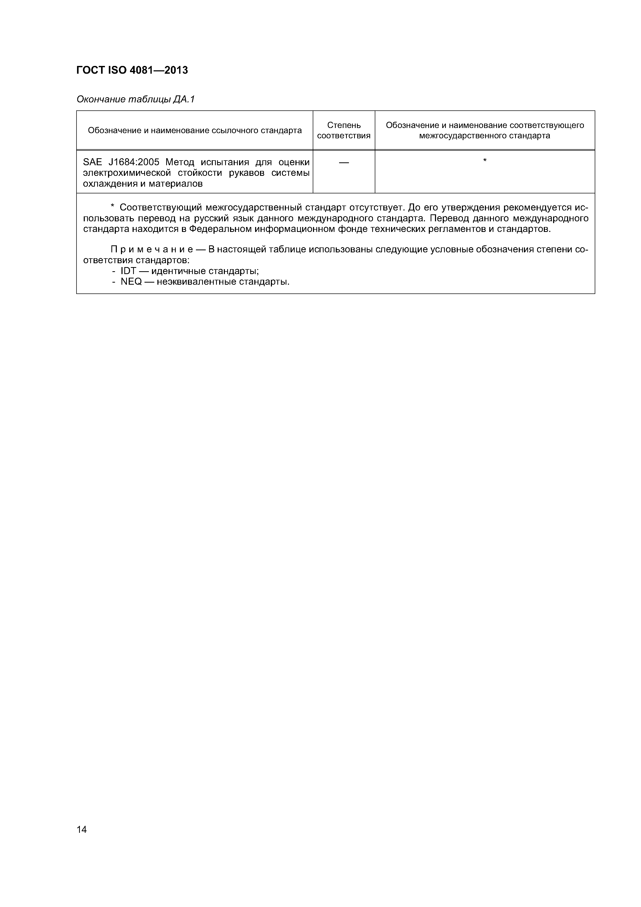 ГОСТ ISO 4081-2013