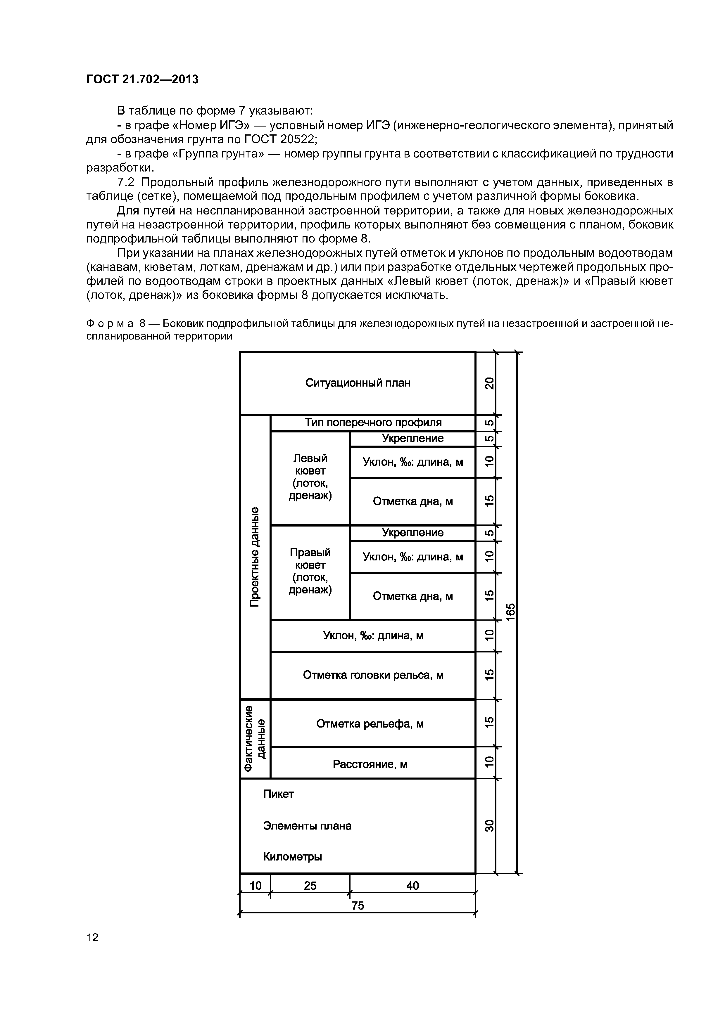 ГОСТ 21.702-2013