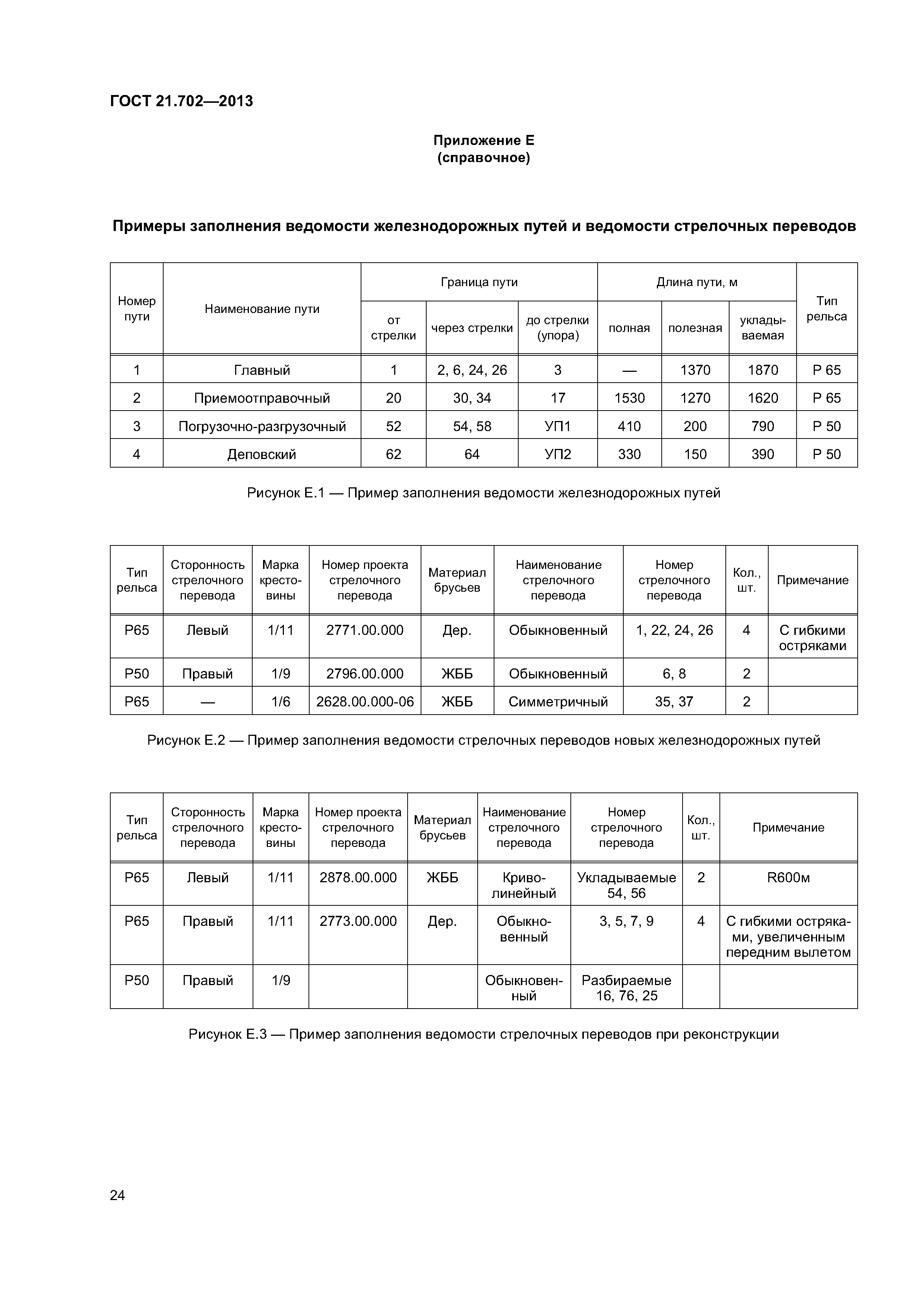 ГОСТ 21.702-2013