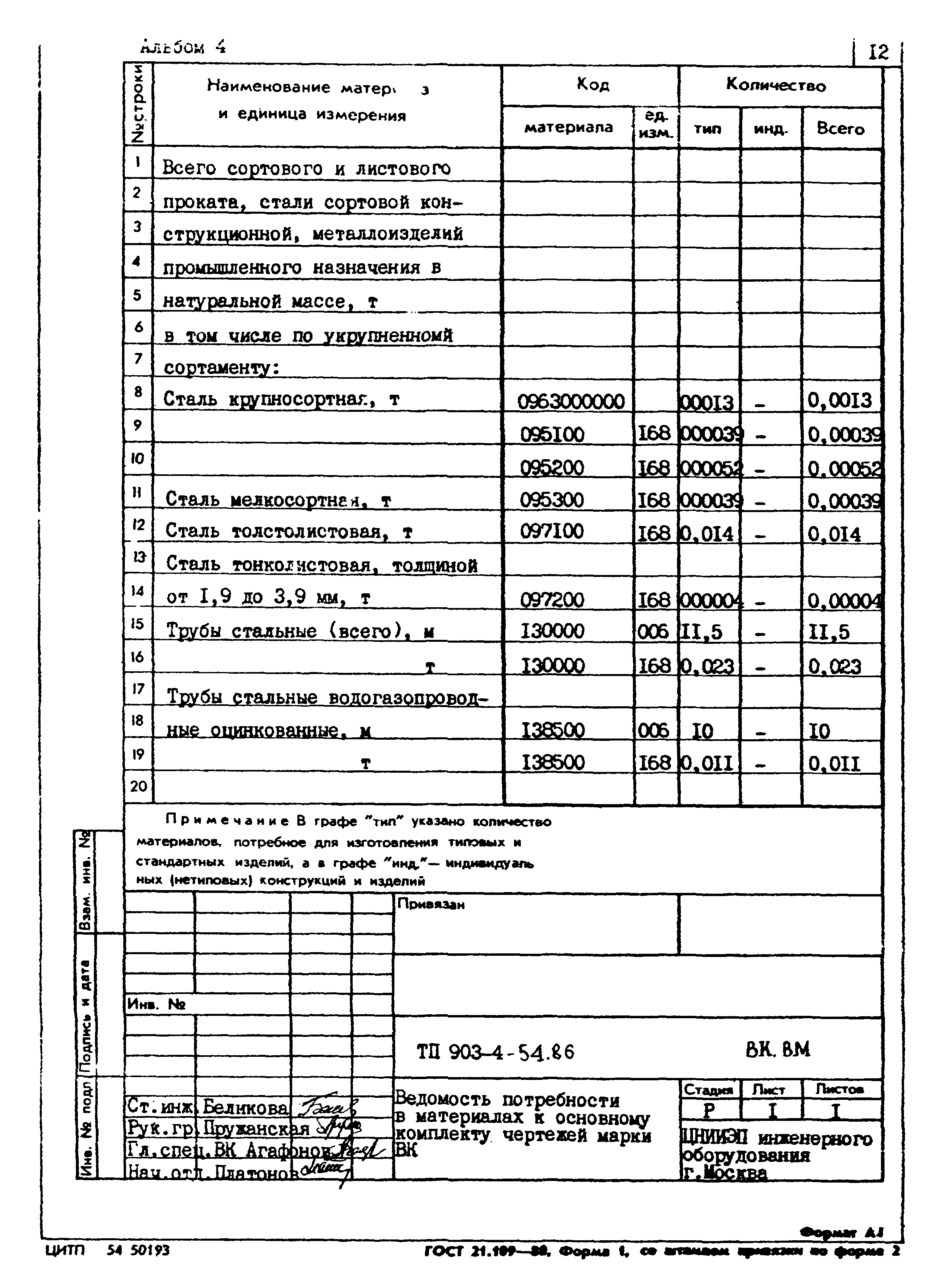 Типовой проект 903-4-54.86