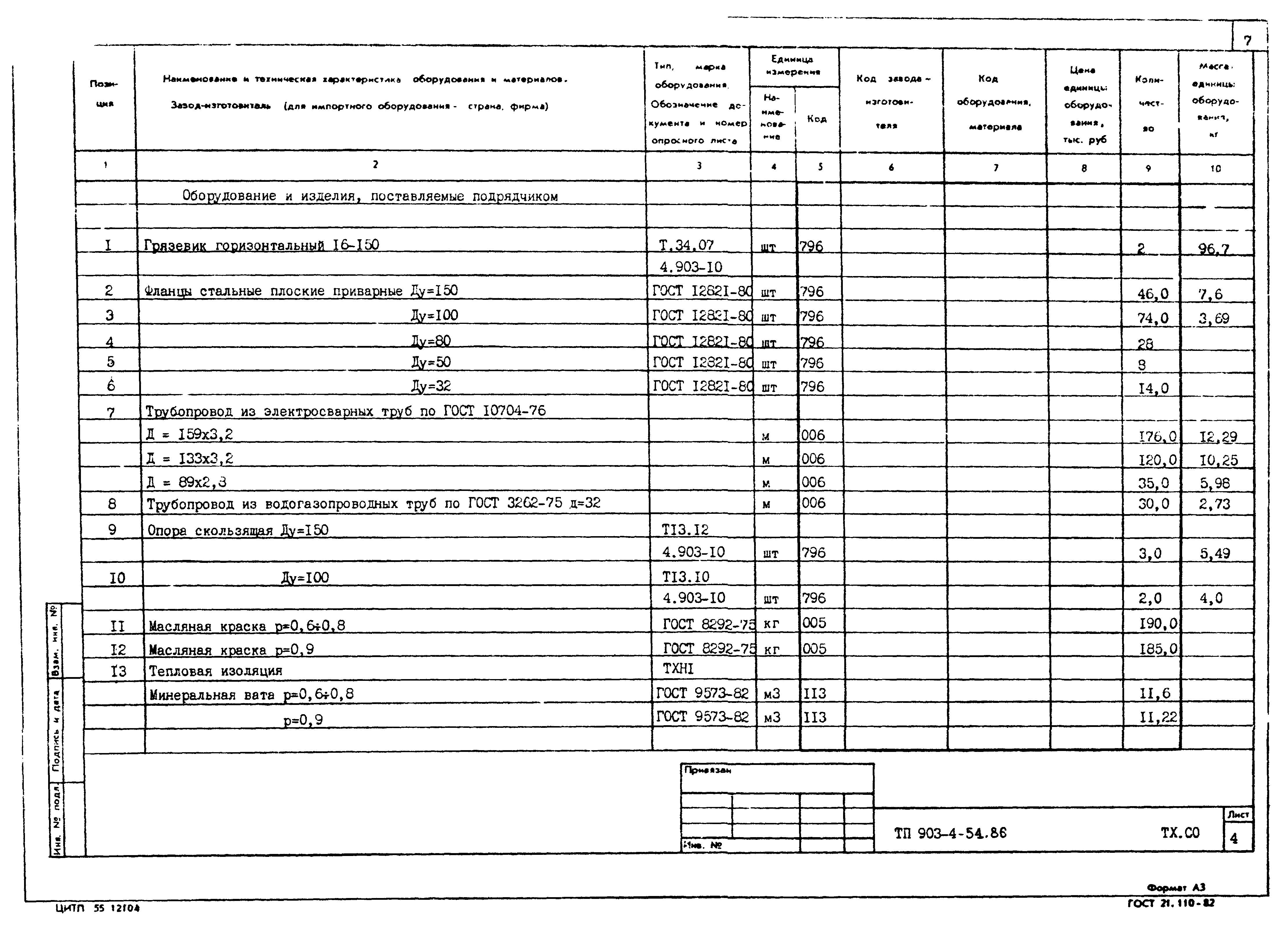 Типовой проект 903-4-54.86