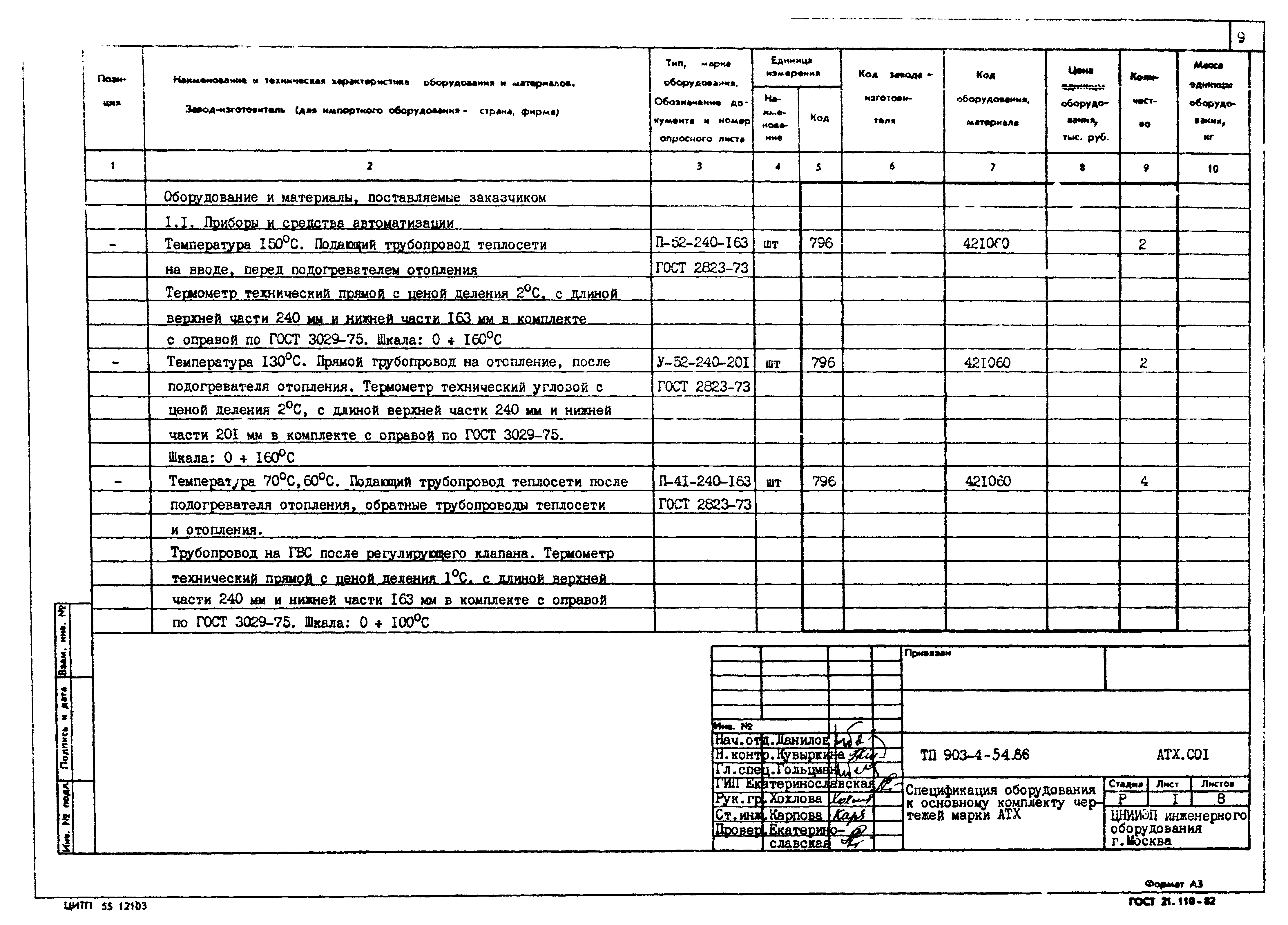 Типовой проект 903-4-54.86