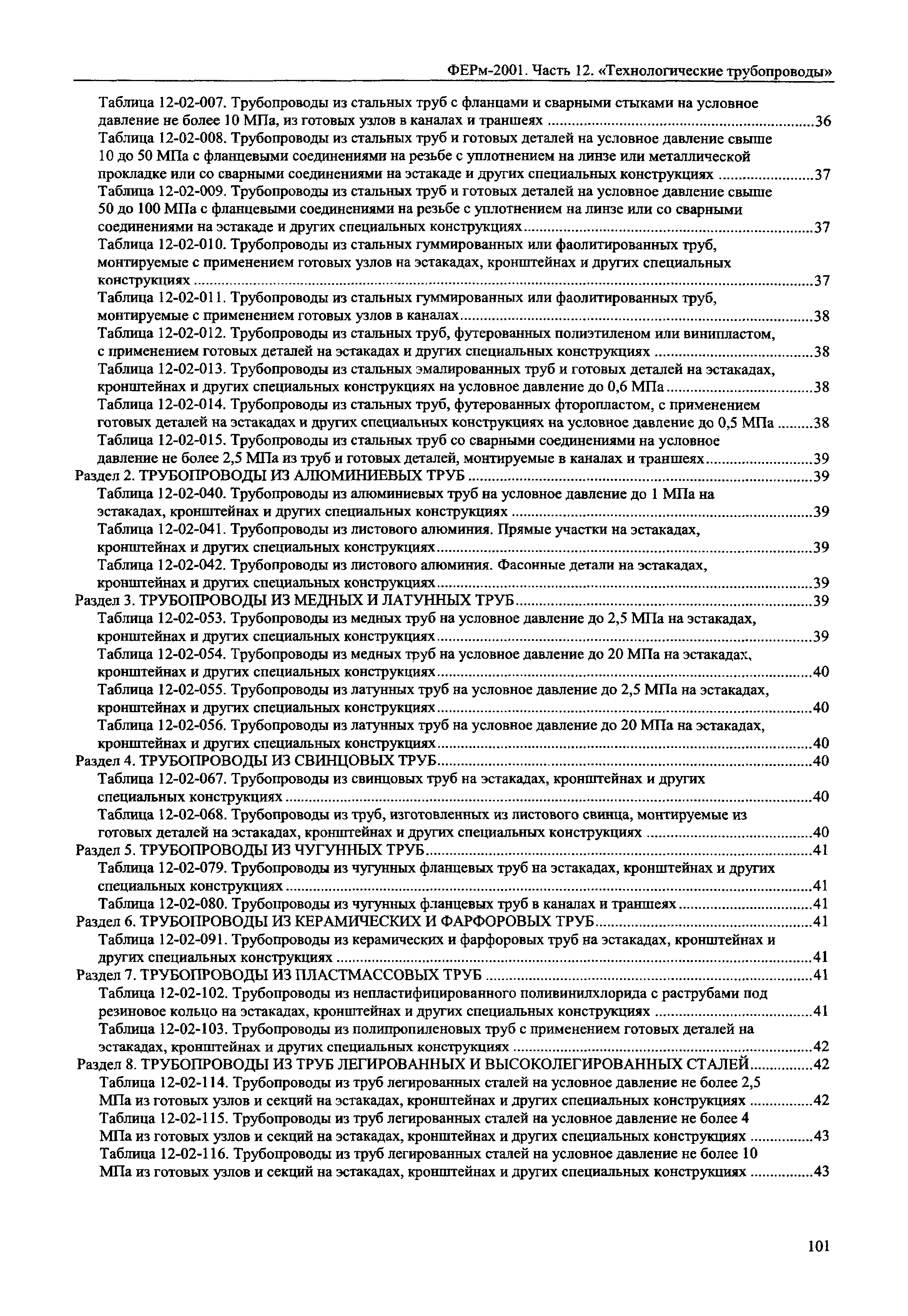ФЕРм 2001-12