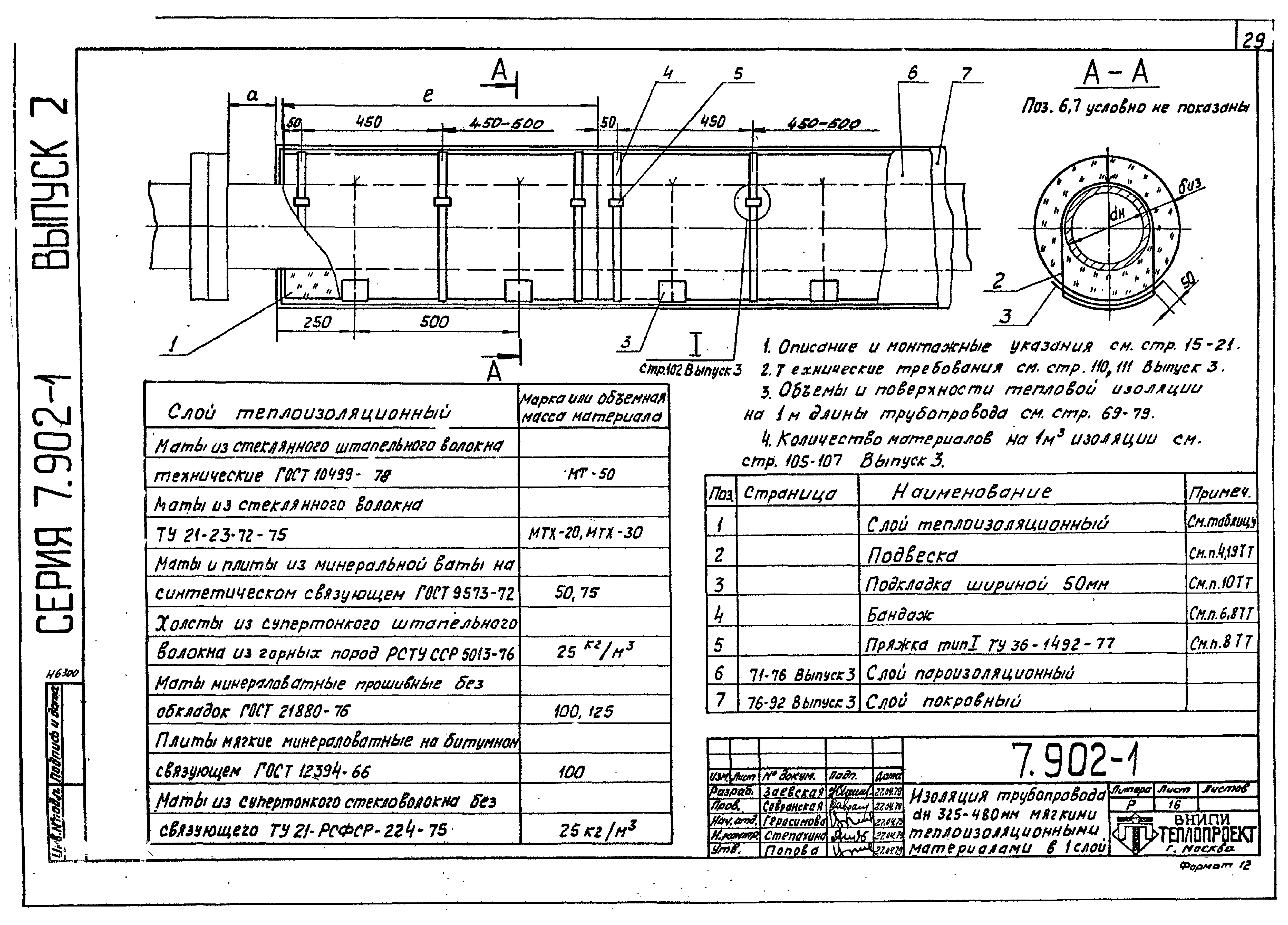 Серия 7.902-1