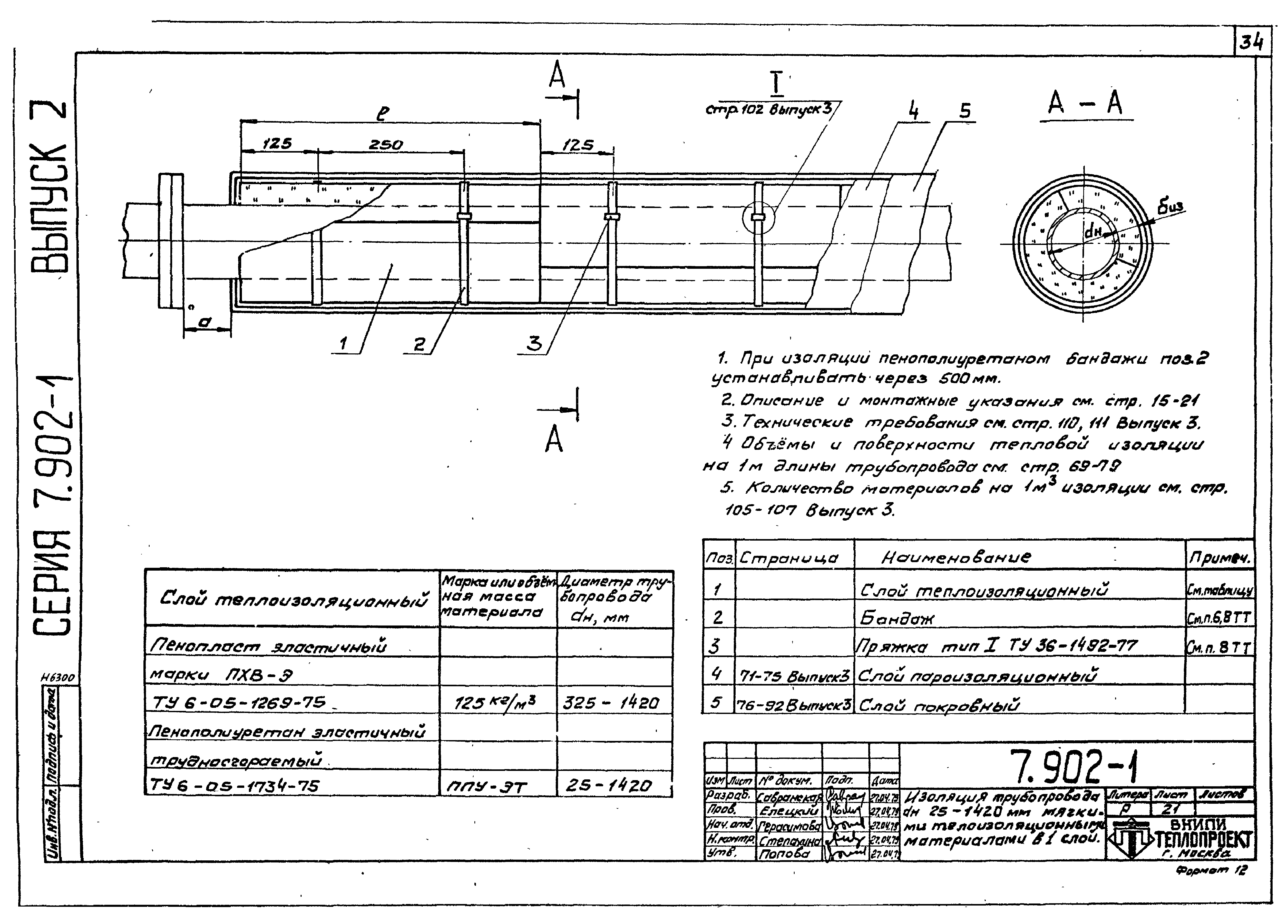 Серия 7.902-1