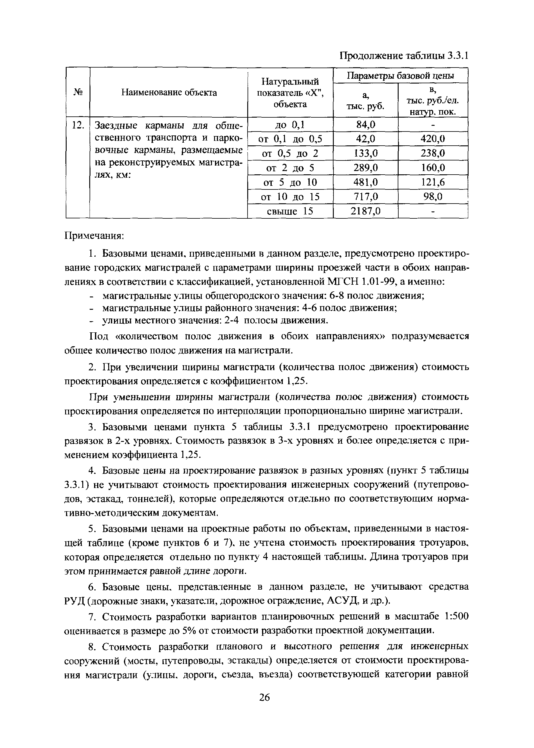МРР 3.2.06.08-13