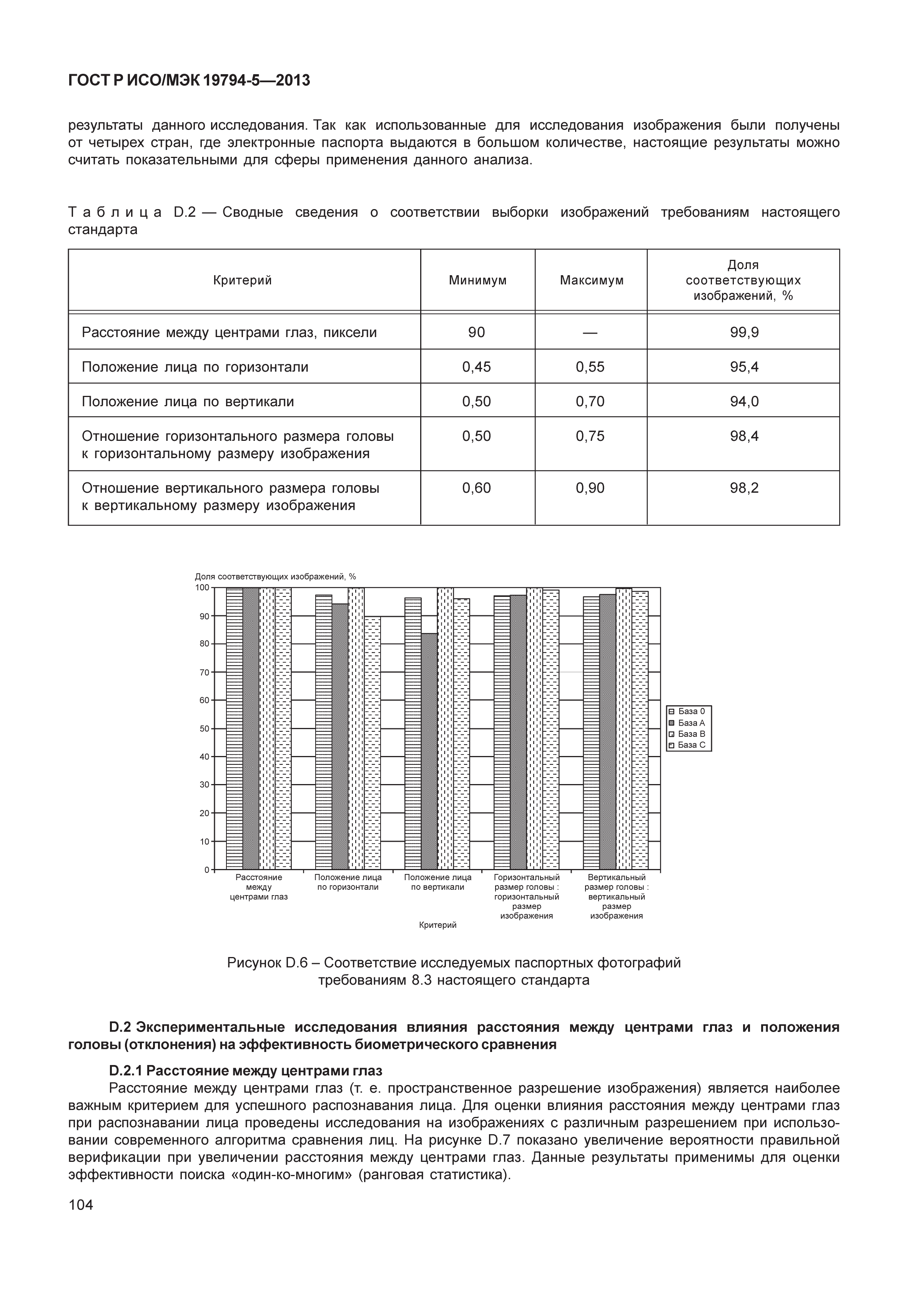 ГОСТ Р ИСО/МЭК 19794-5-2013
