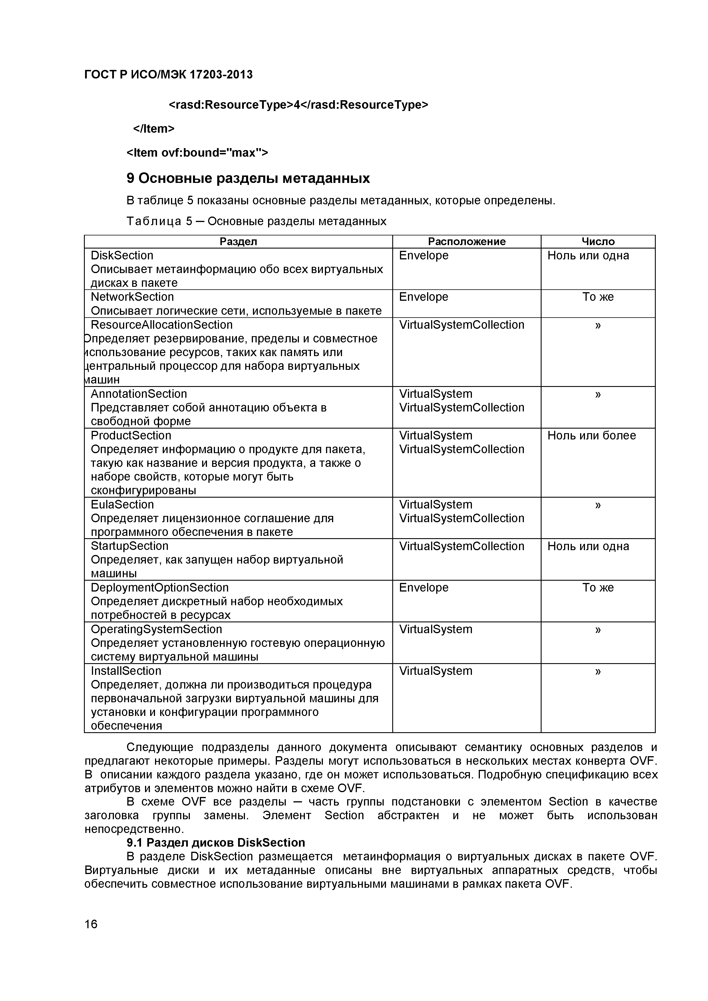 ГОСТ Р ИСО/МЭК 17203-2013