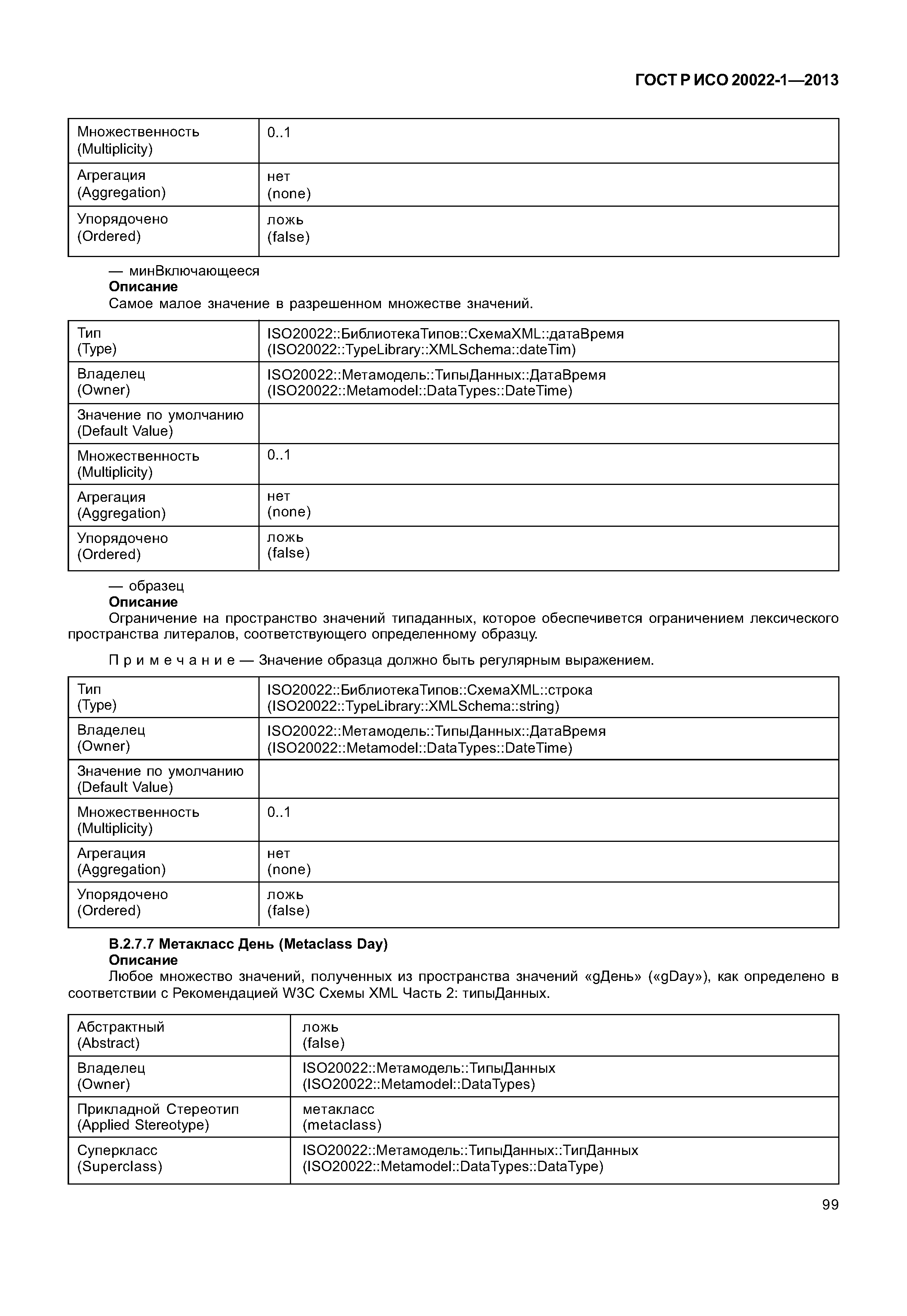 ГОСТ Р ИСО 20022-1-2013