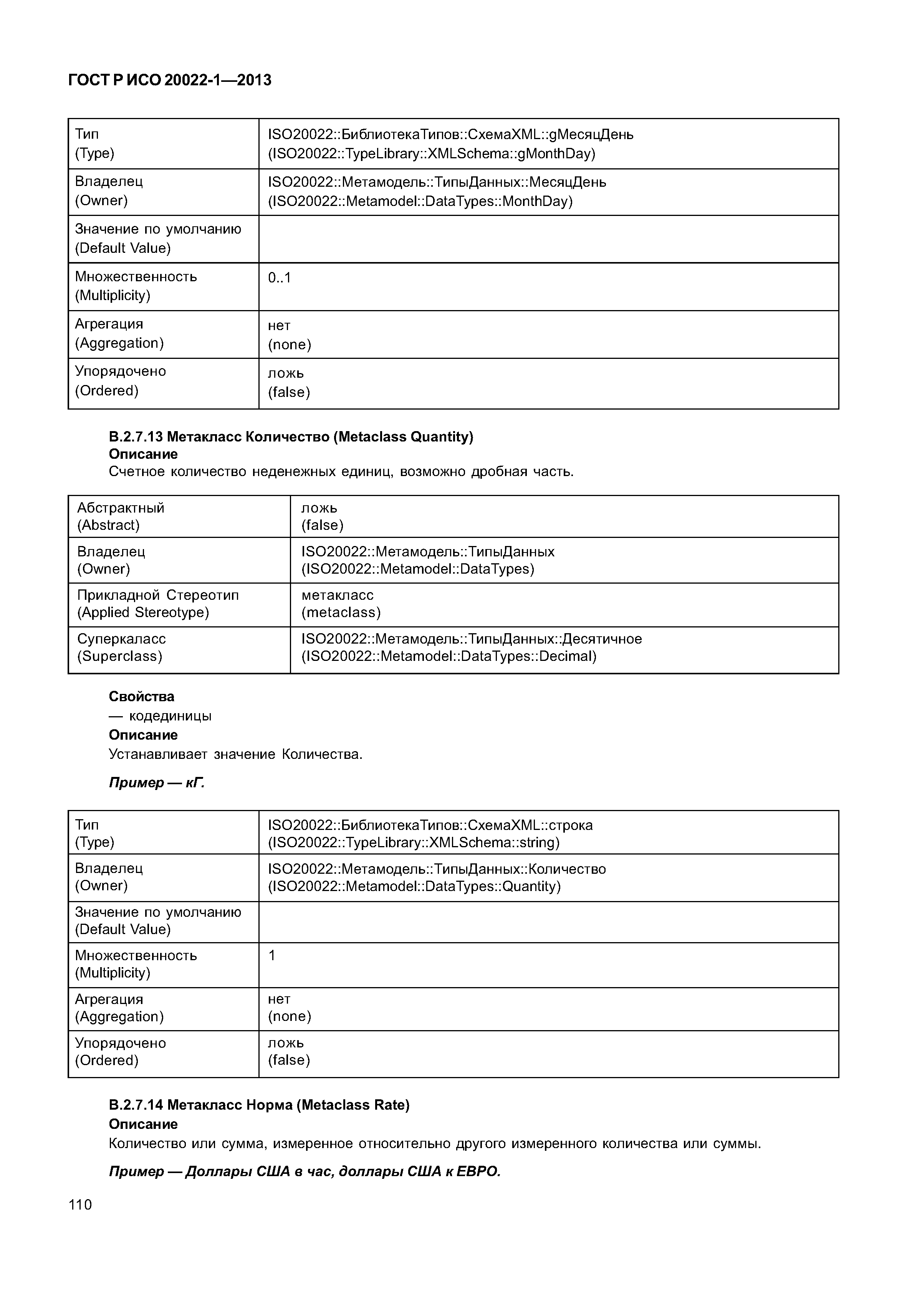 ГОСТ Р ИСО 20022-1-2013