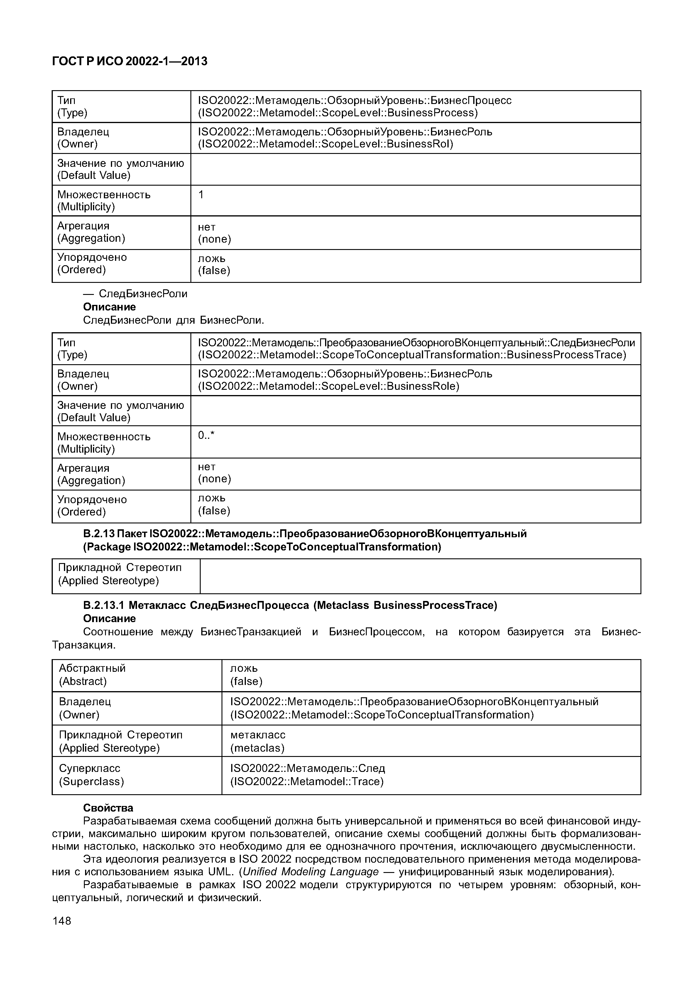 ГОСТ Р ИСО 20022-1-2013