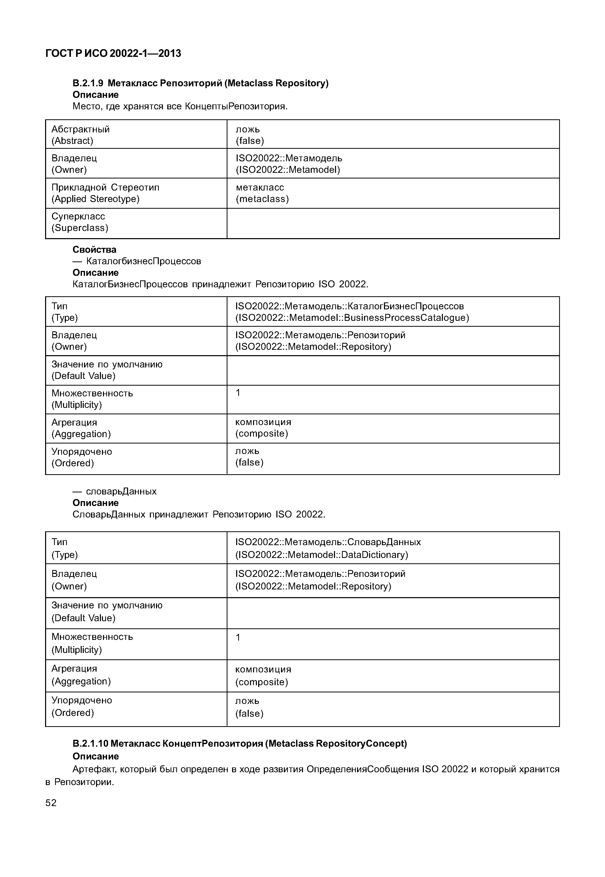 ГОСТ Р ИСО 20022-1-2013