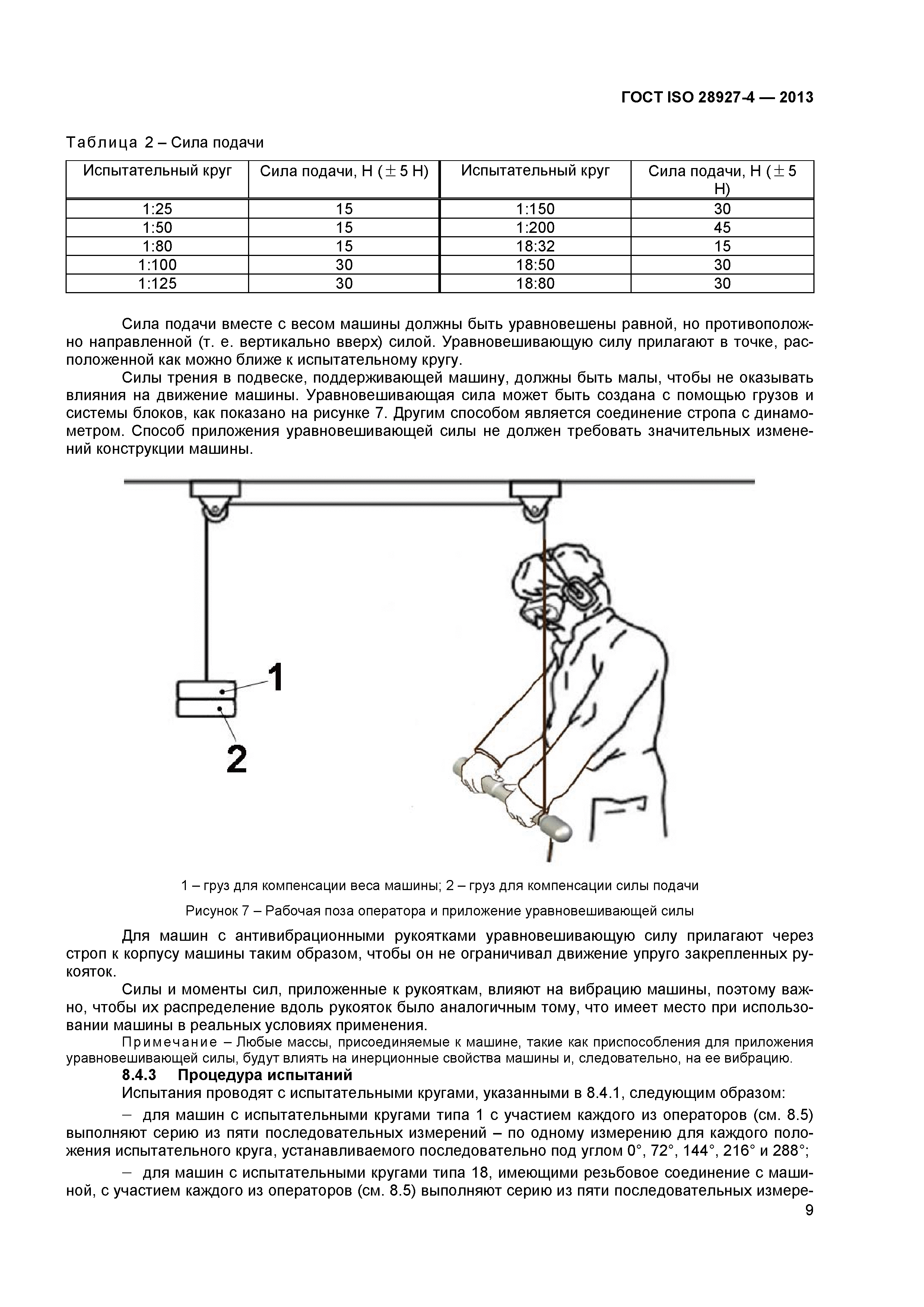 ГОСТ ISO 28927-4-2013
