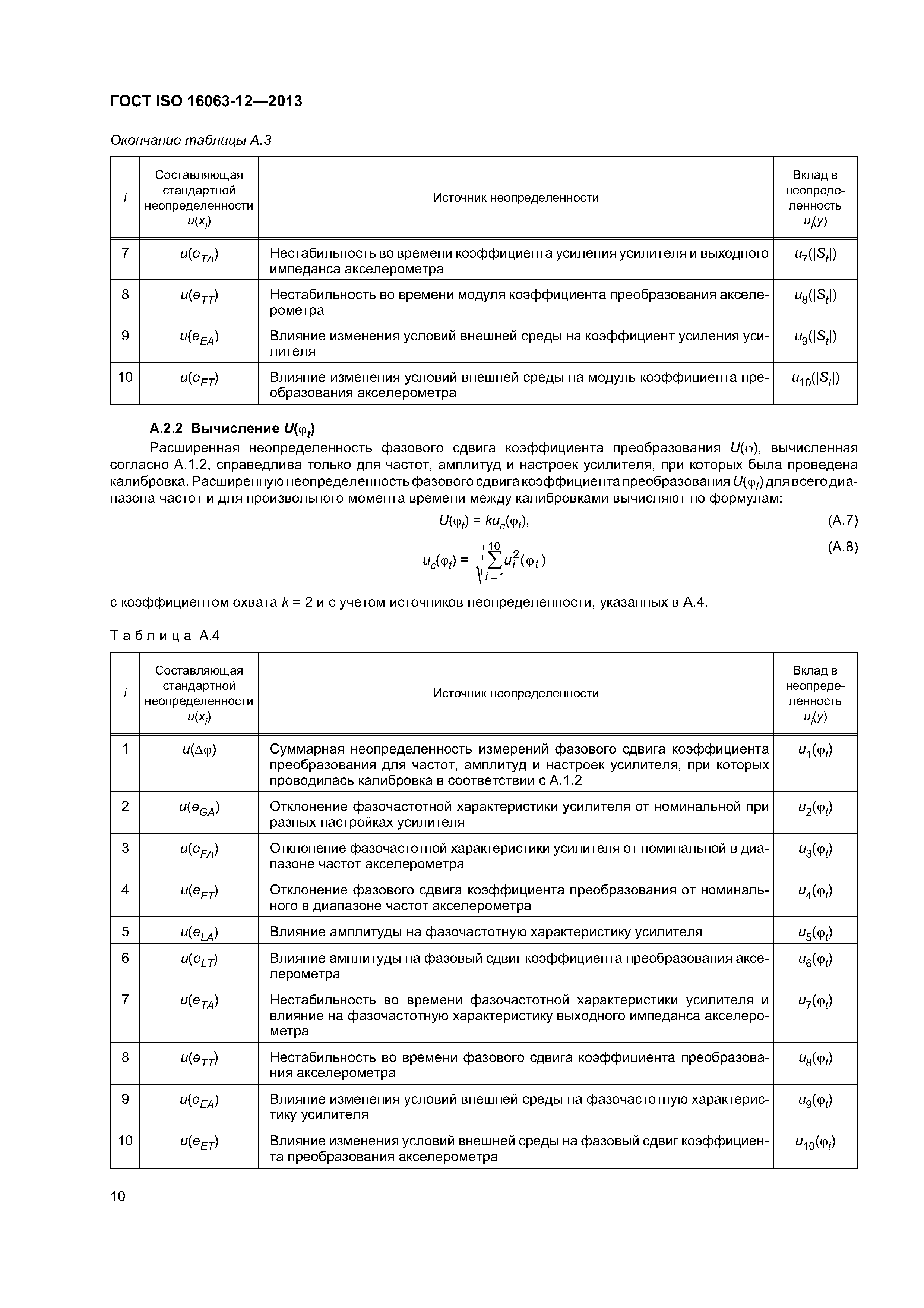ГОСТ ISO 16063-12-2013