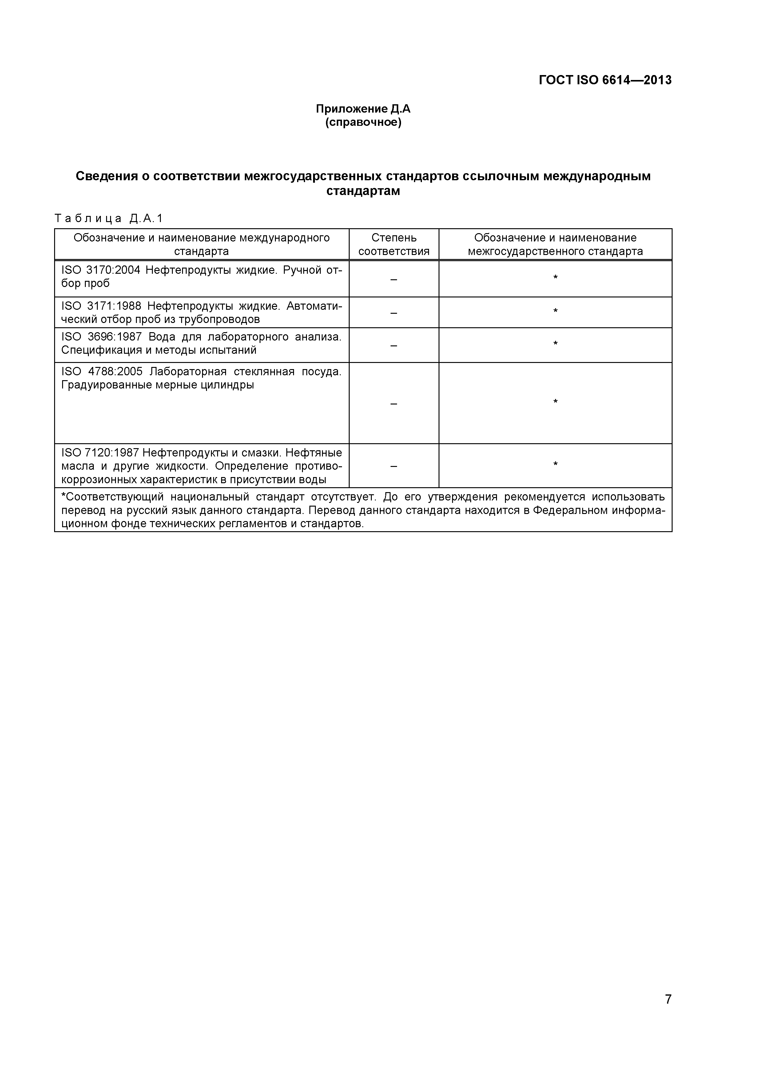 ГОСТ ISO 6614-2013