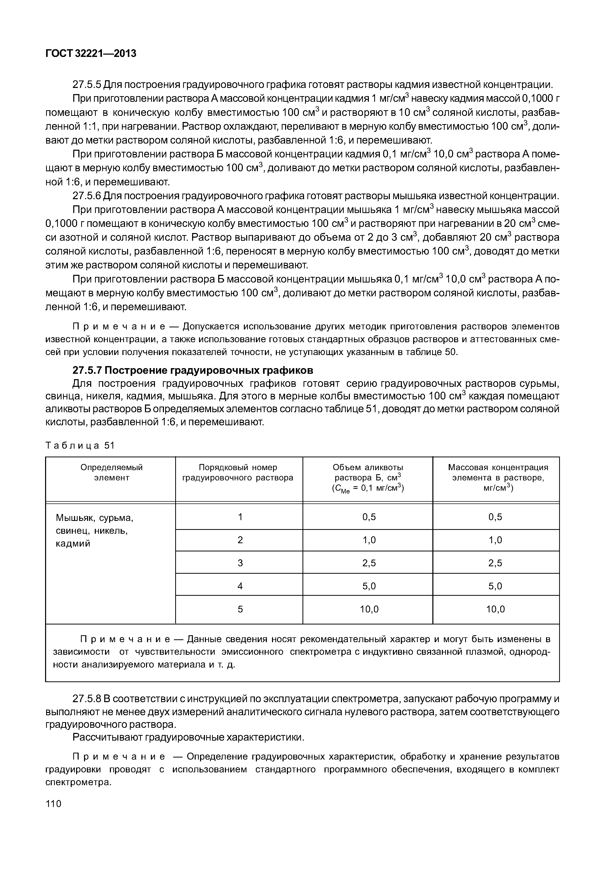 ГОСТ 32221-2013