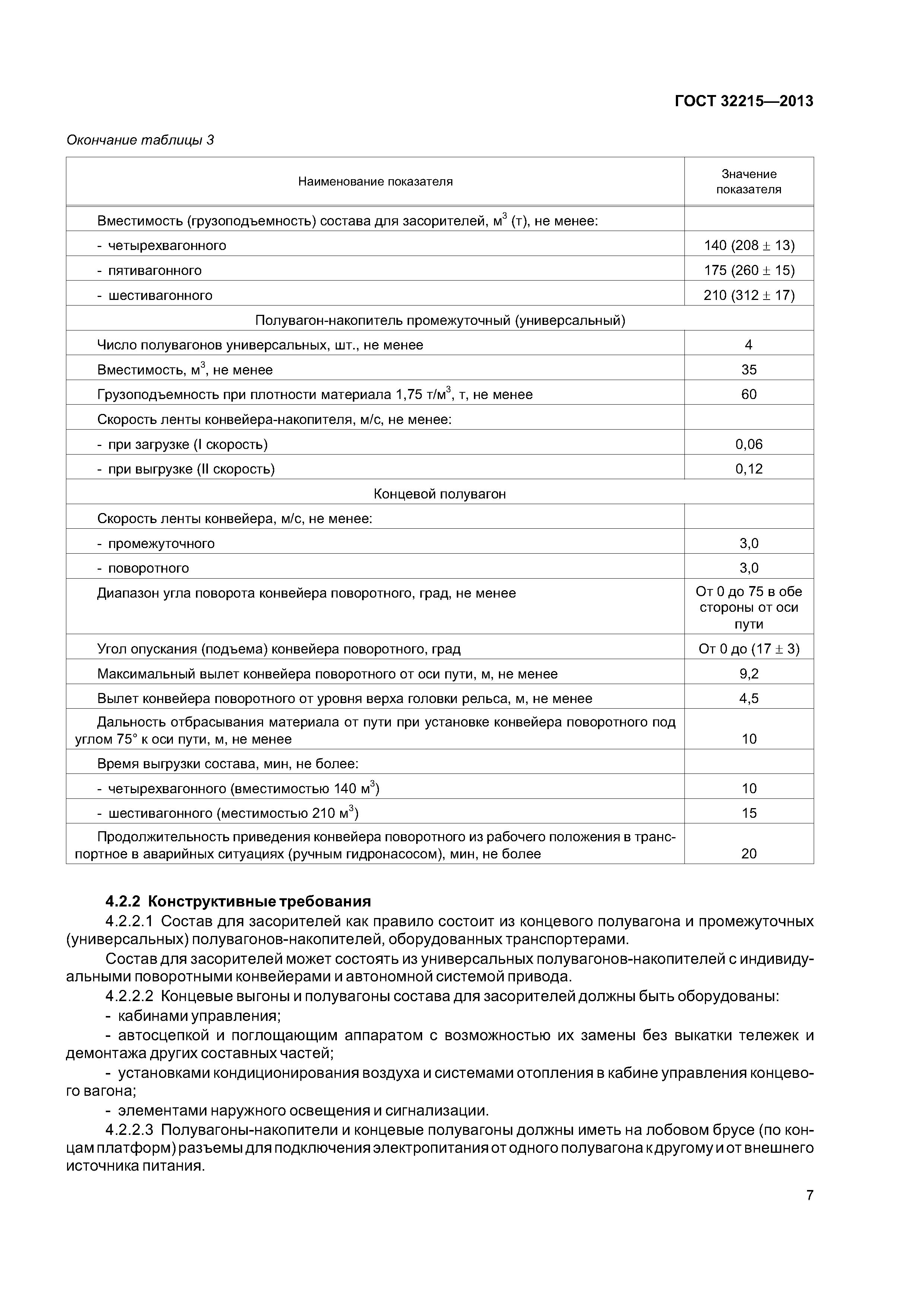 ГОСТ 32215-2013