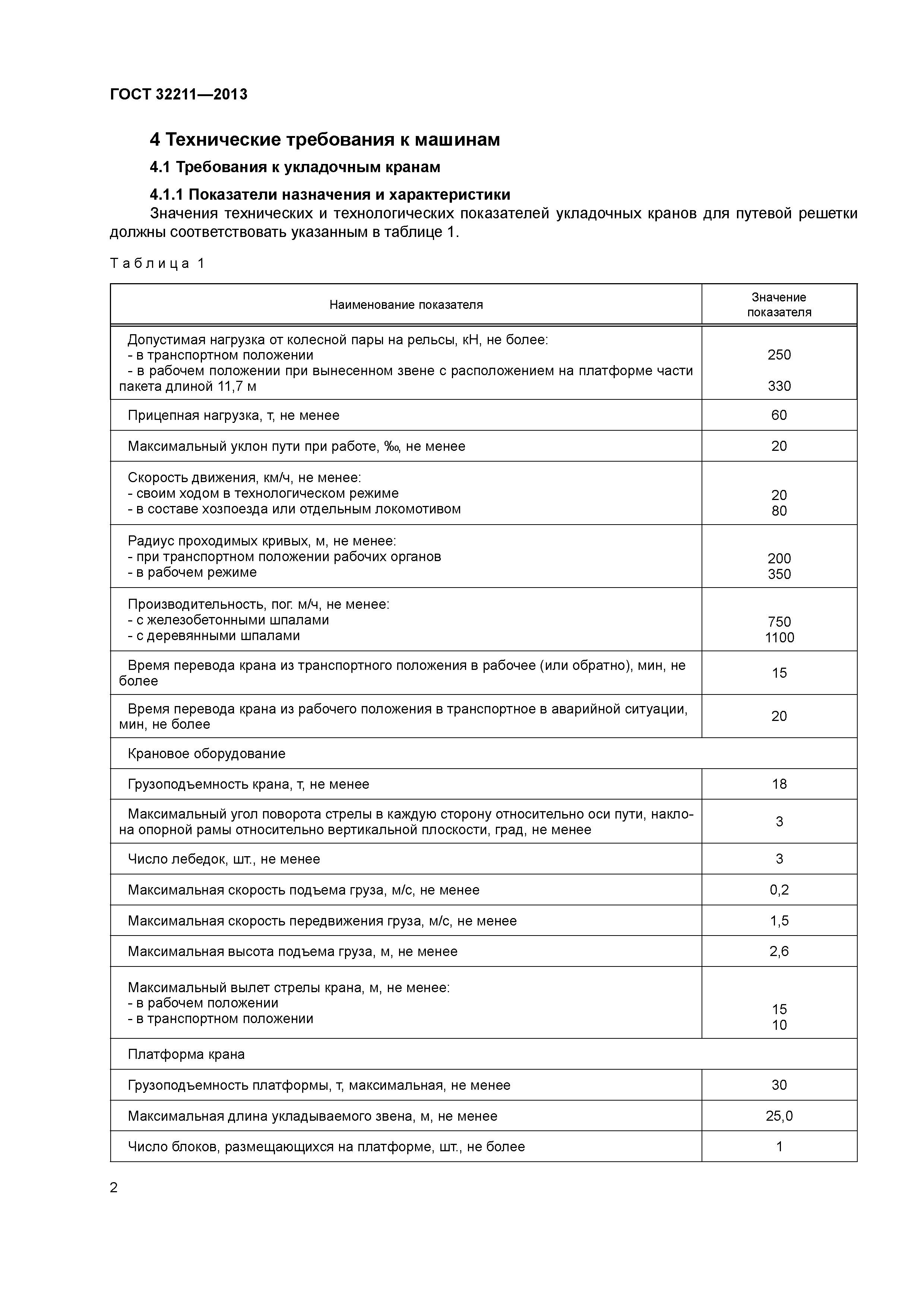 ГОСТ 32211-2013