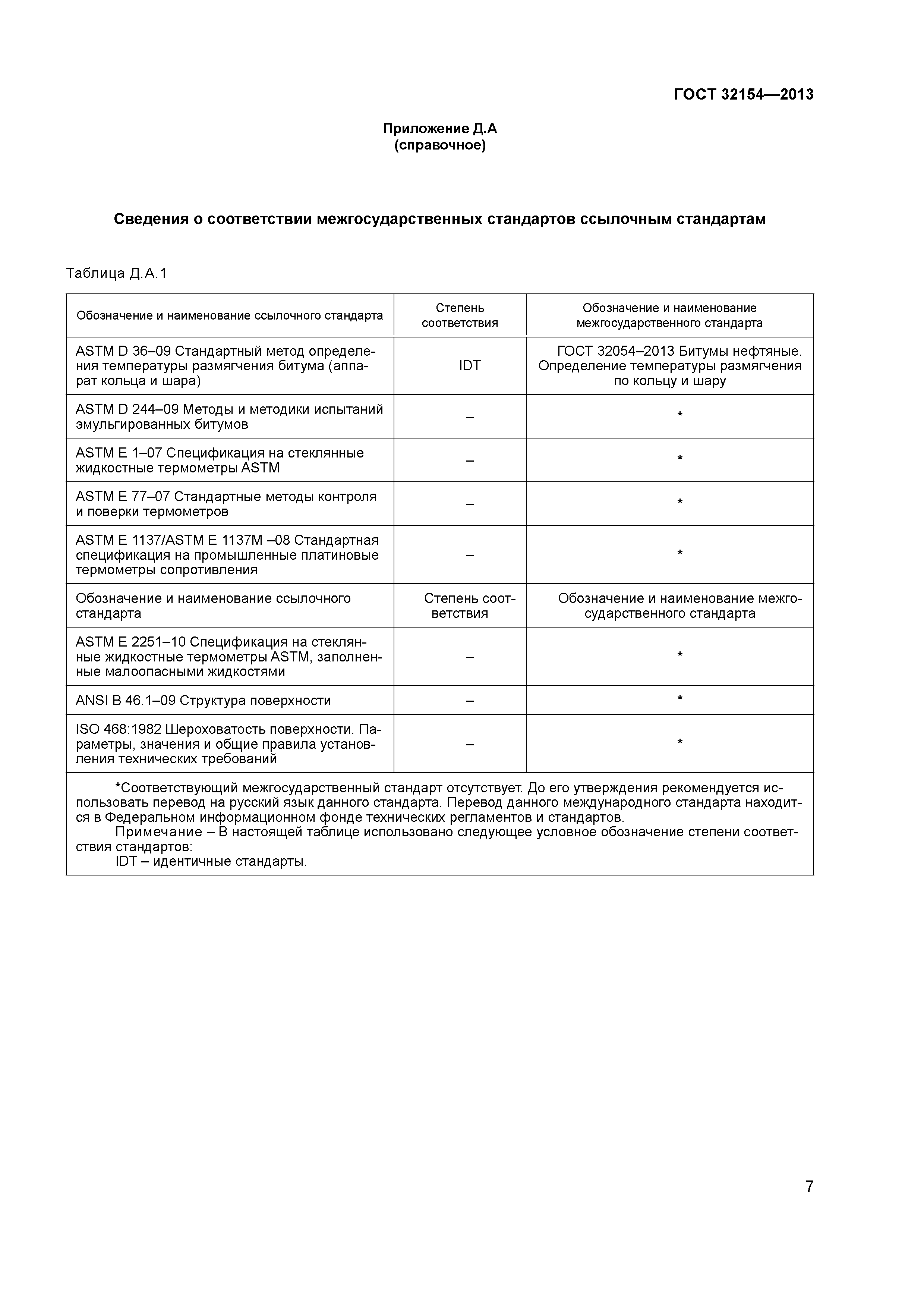 ГОСТ 32154-2013