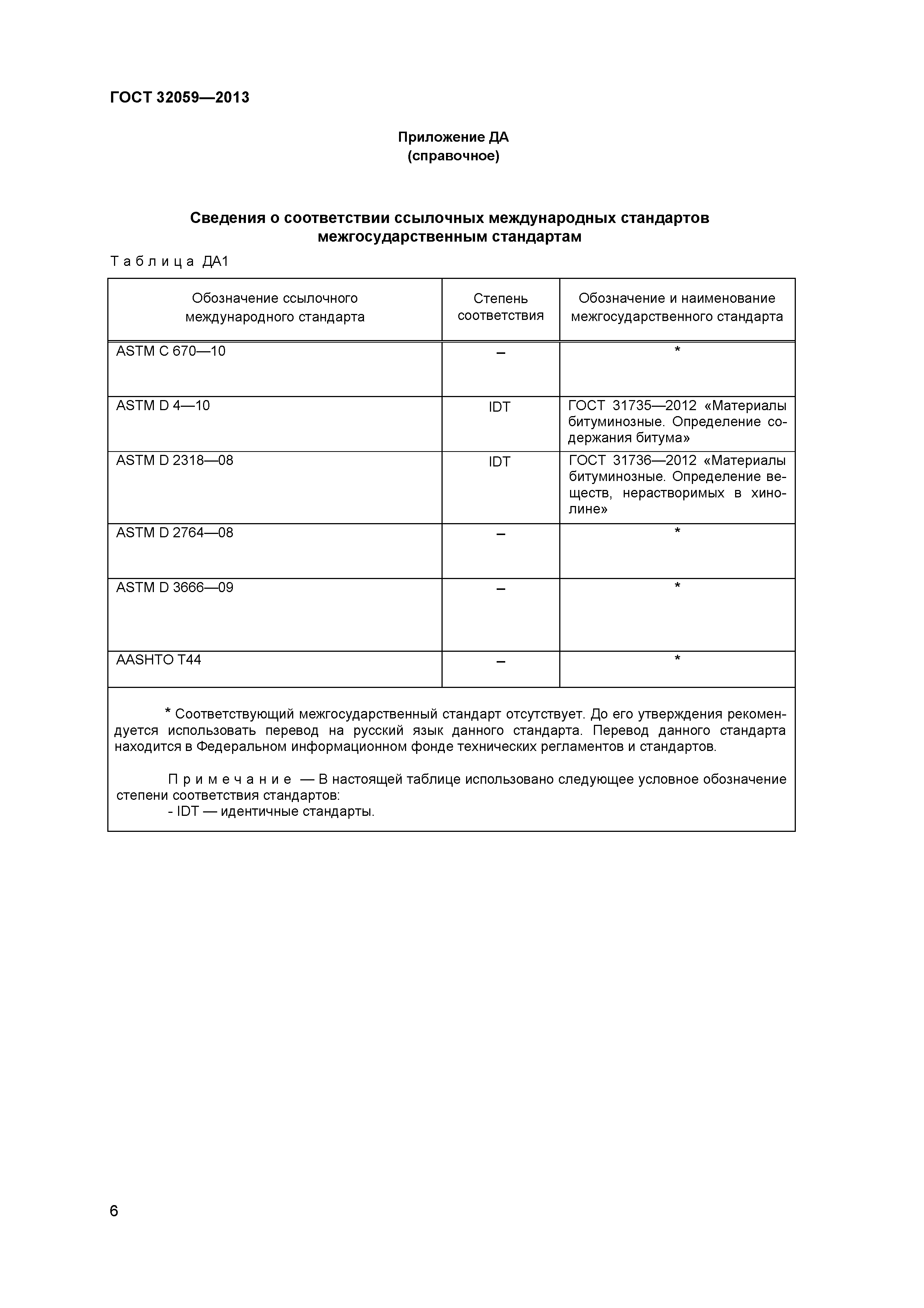 ГОСТ 32059-2013