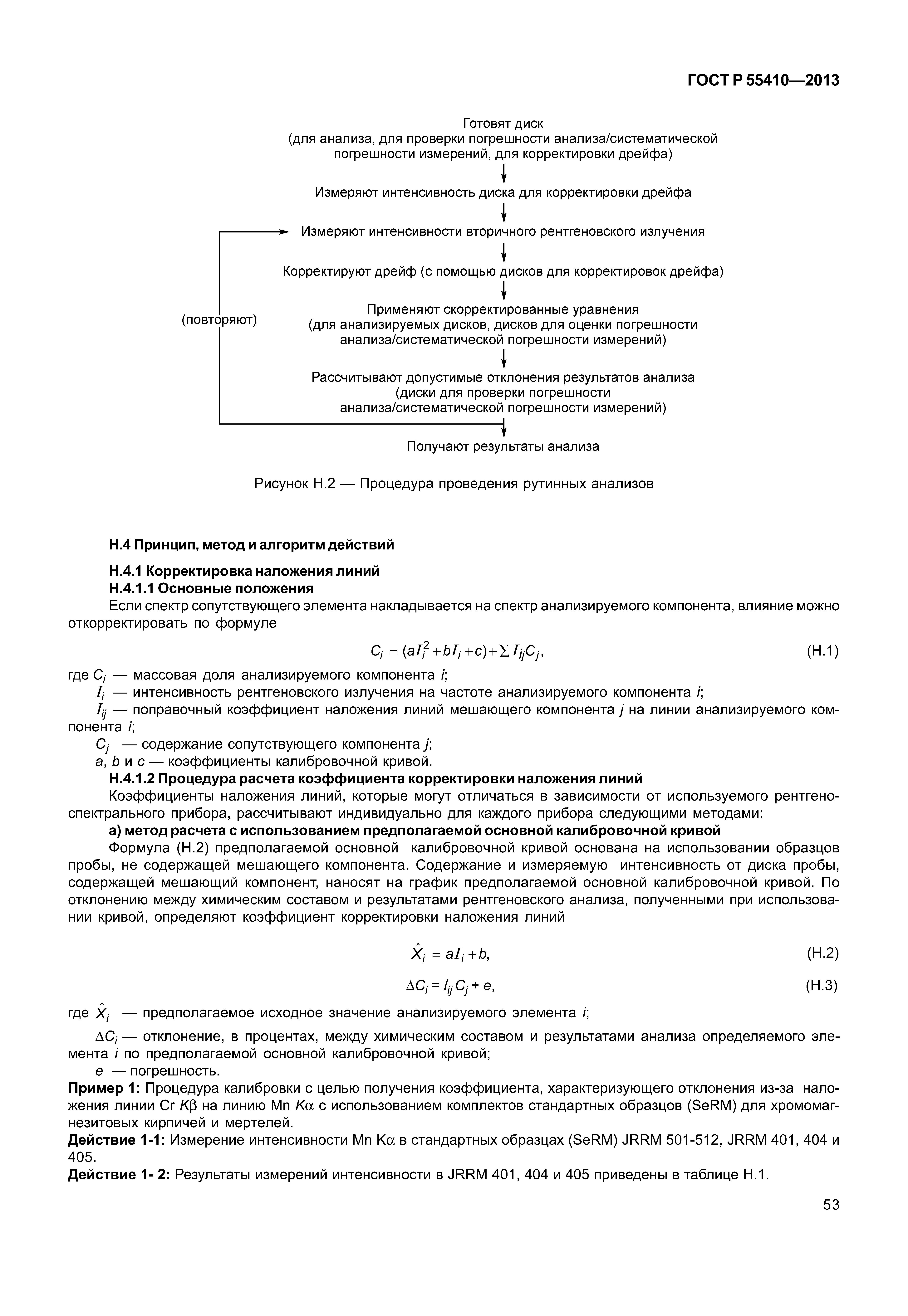 ГОСТ Р 55410-2013