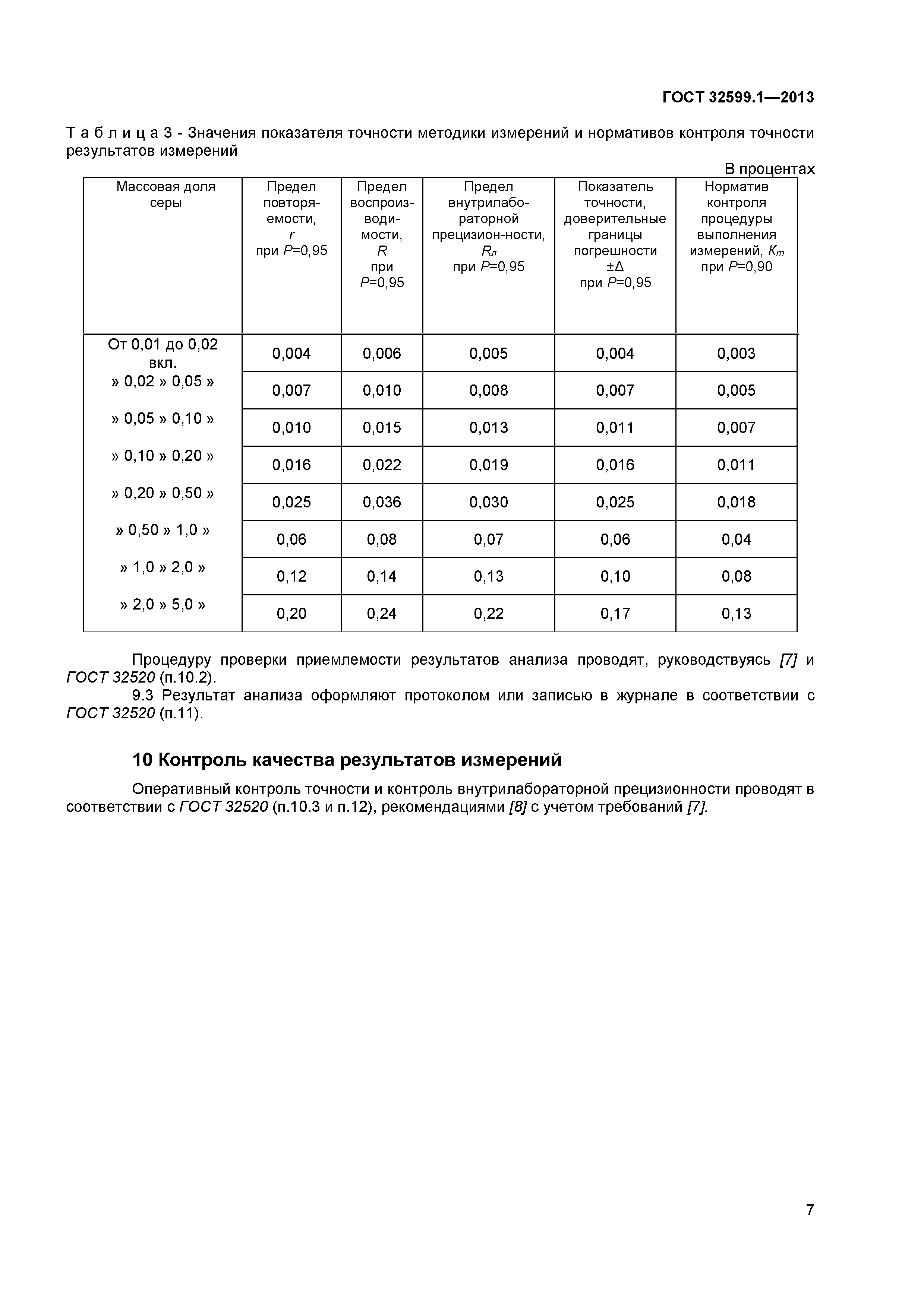 ГОСТ 32599.1-2013