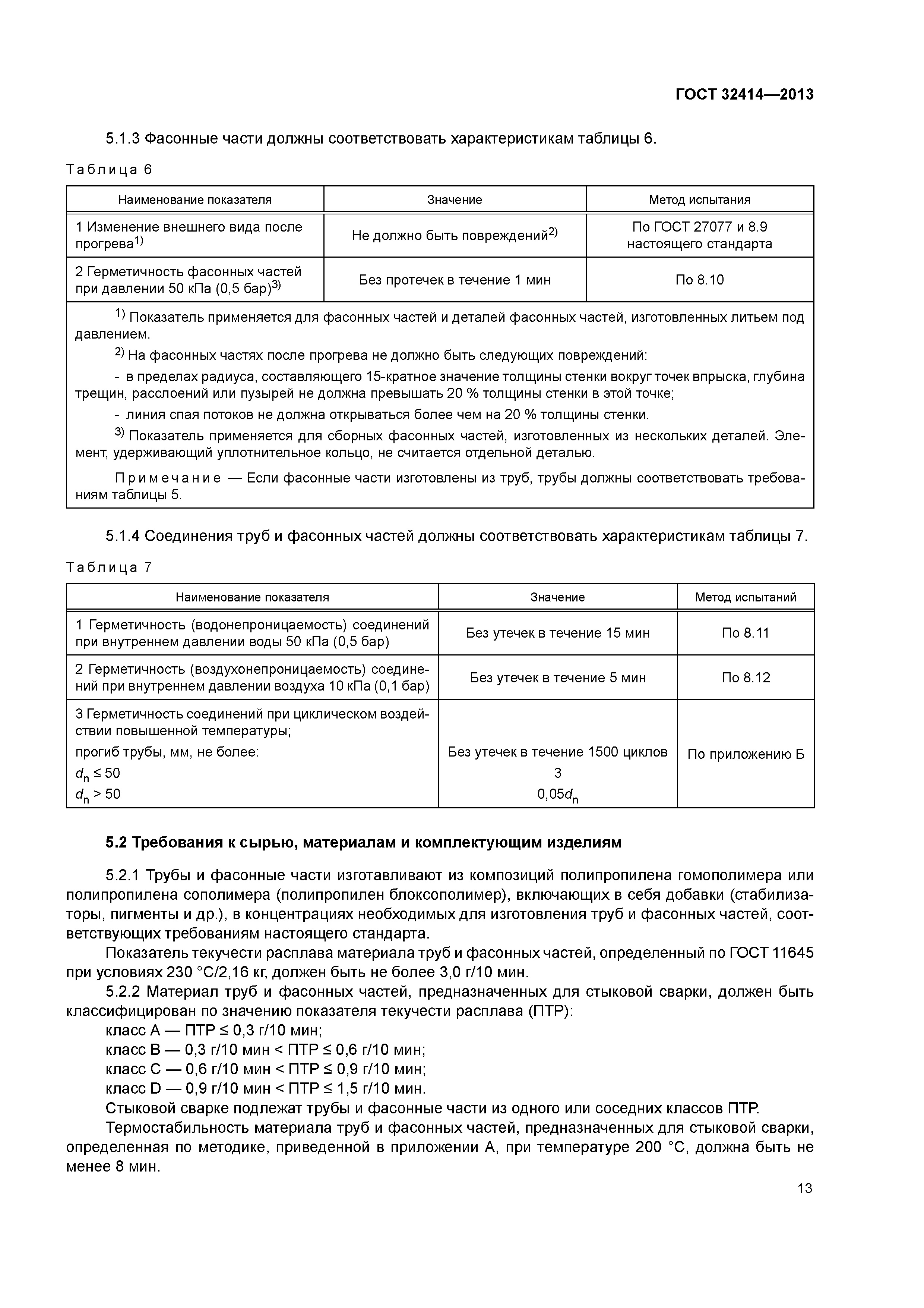 ГОСТ 32414-2013