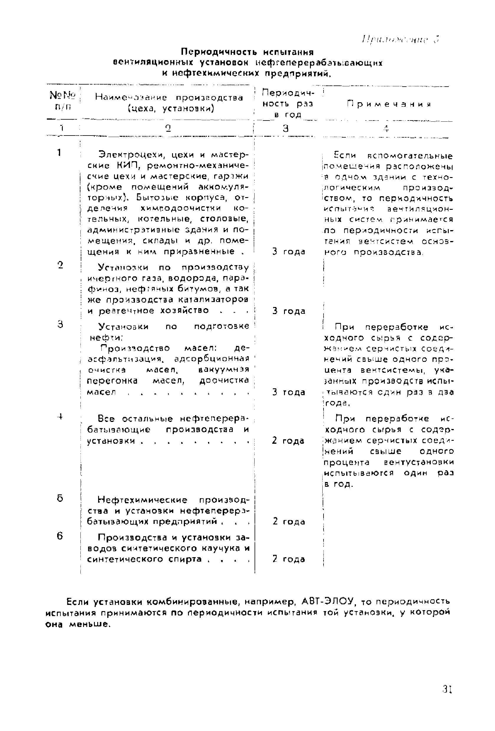ПВ НП 78