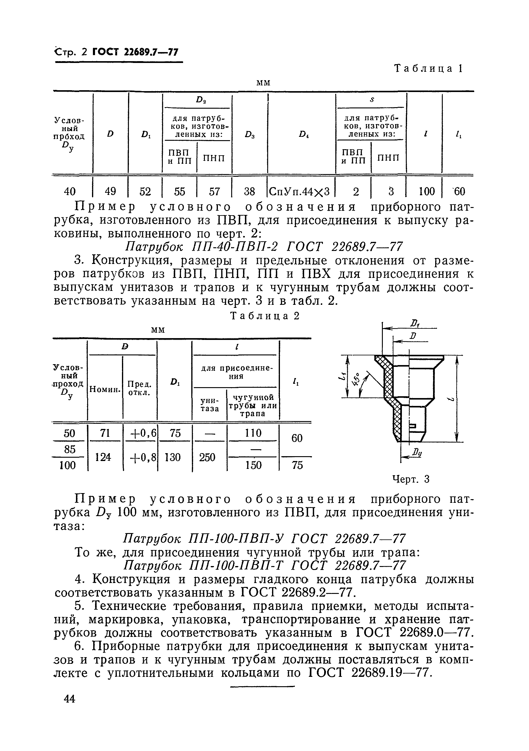 ГОСТ 22689.7-77