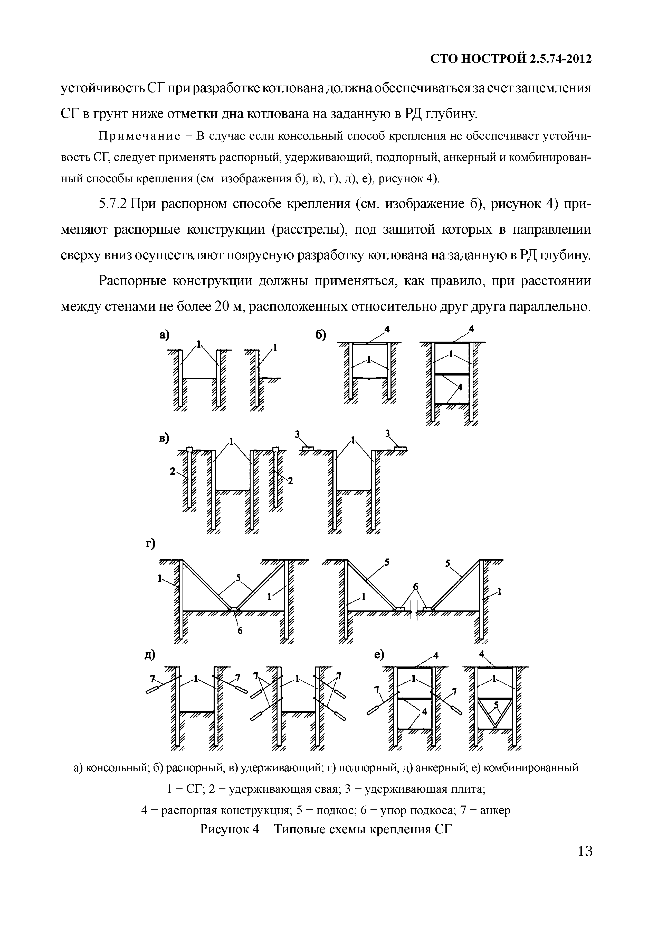 СТО НОСТРОЙ 2.5.74-2012