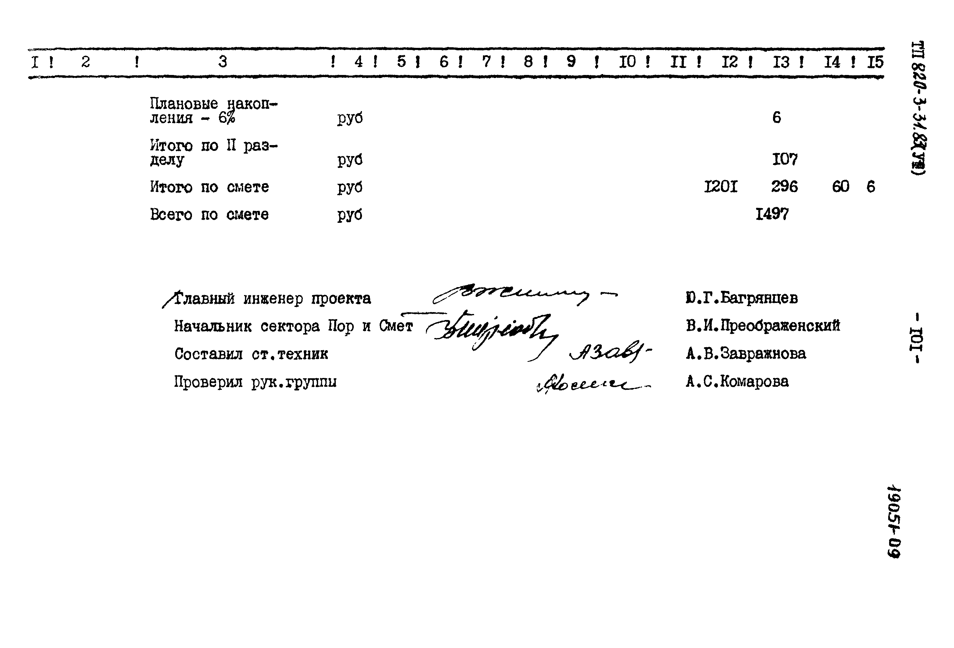 Типовой проект 820-3-31.83