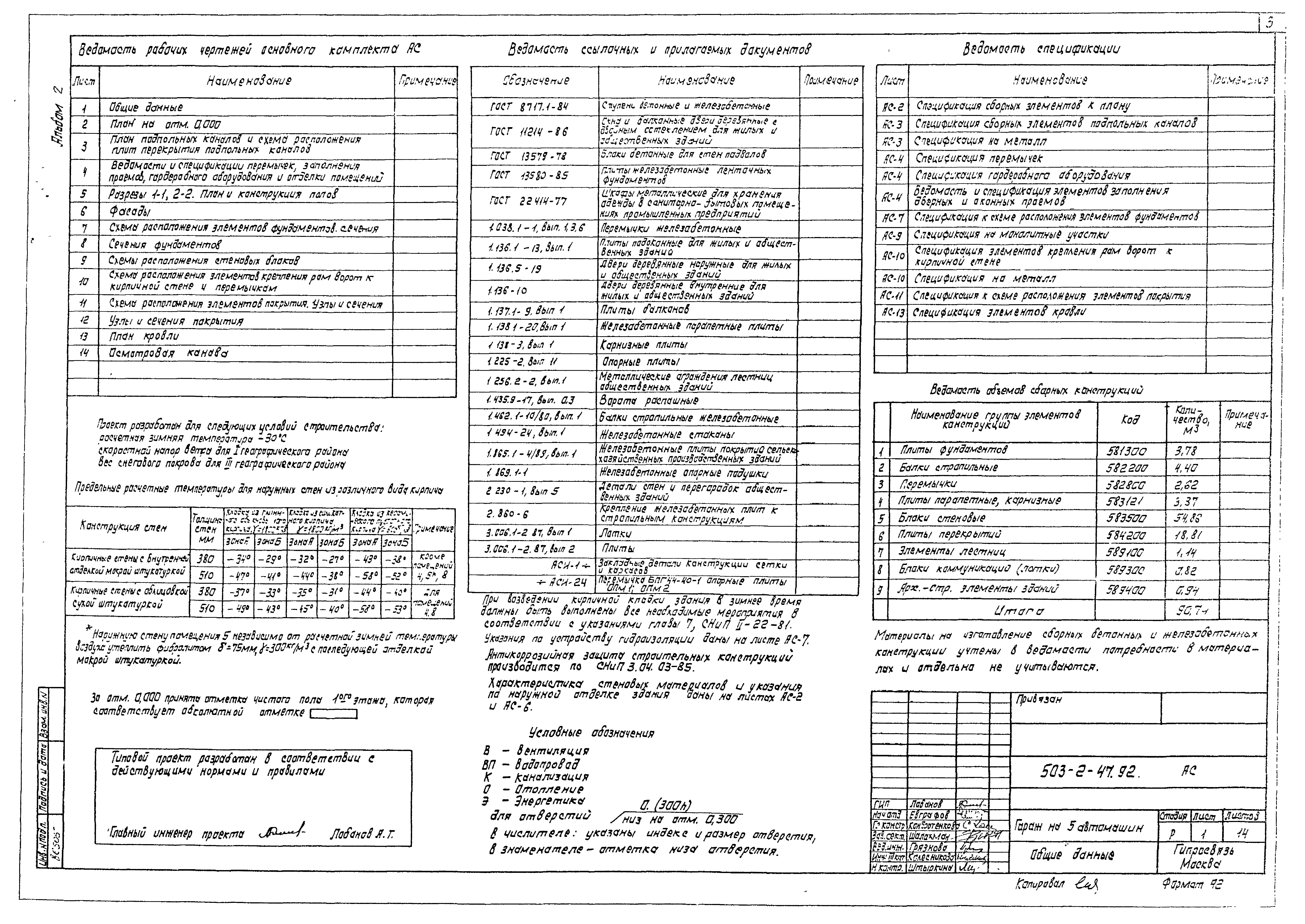 Типовой проект 503-2-47.92